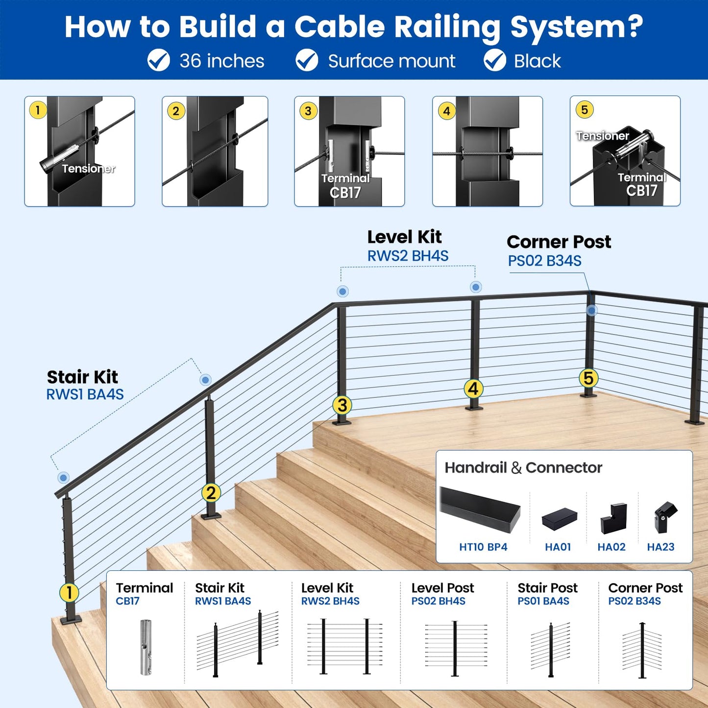 Muzata 15-20FT Modular Black Cable Railing Kit 36 Inch 4 Level Post Kit Complete Set Cable Railing System for Decks Length Adjustable Easy DIY with Paper User Guide (No Handrail) RWS2 BH4S
