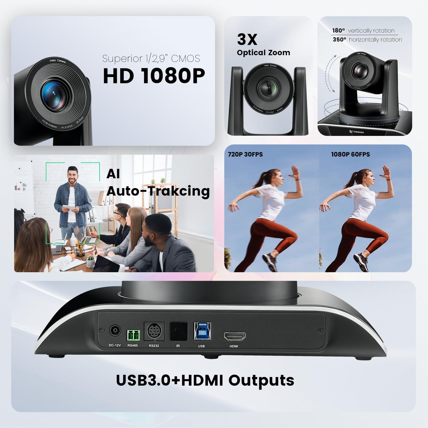 TONGVEO All-in-One Conference Room Video Camera System Al Auto-Tracking HD1080P 60fps 3X Optical Zoom USB3.0 HDMI PTZ Camera and Bluetooth Conference Speakerphone with Microphones