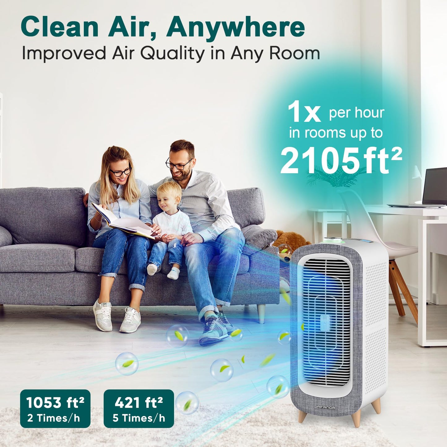 Jafända Air Purifier JF500 with 4 HEPA 13 Activated Carbon Filters Up to 2105ft², Smart Air Cleaner 22dB Sleep Mode for Home Bedroom Large Room Pets Smokers, Removes 99.97% Mold Odor Dander Allergies