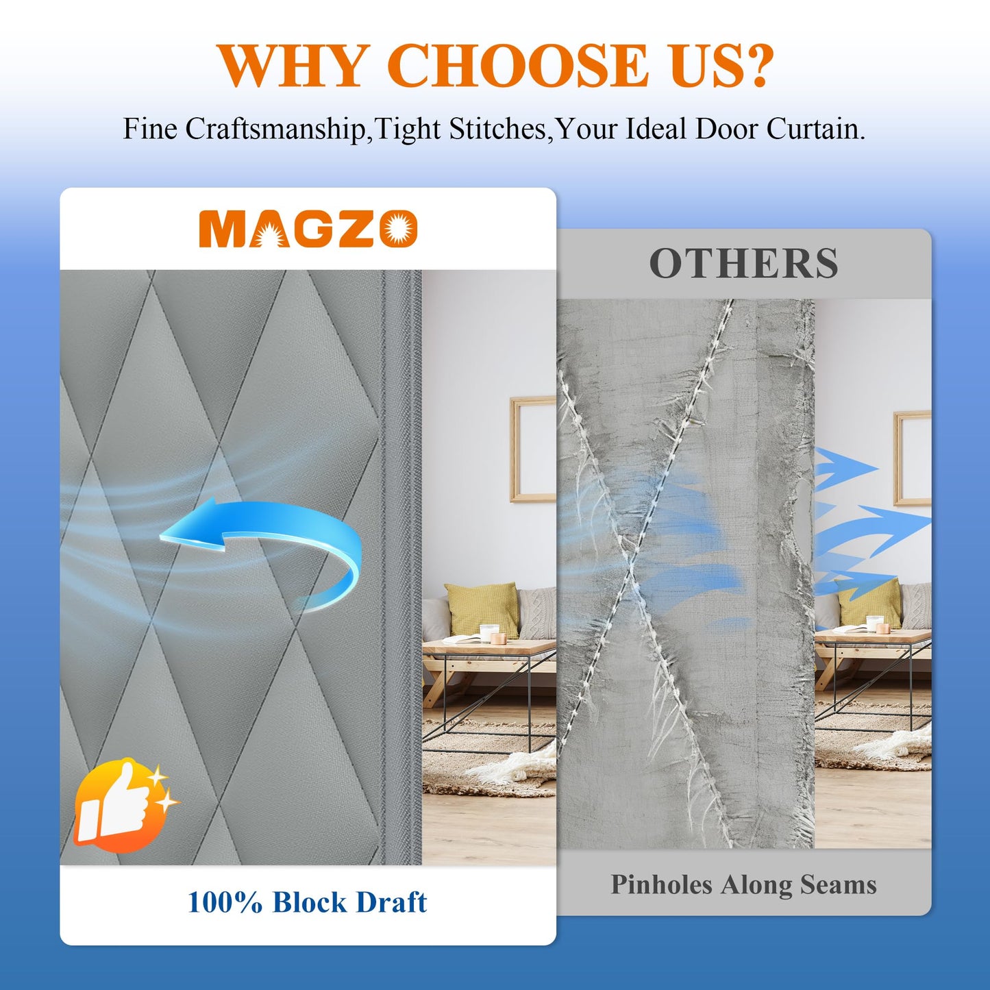 MAGZO Sliding Glass Door Insulation Curtain for Winter, 72'' x 80'', Upgraded Oxford Filled with Thicken Cotton, Patio Door Insulation Kit Cover Blanket for French Attic Doors, Strong Magnets, Grey