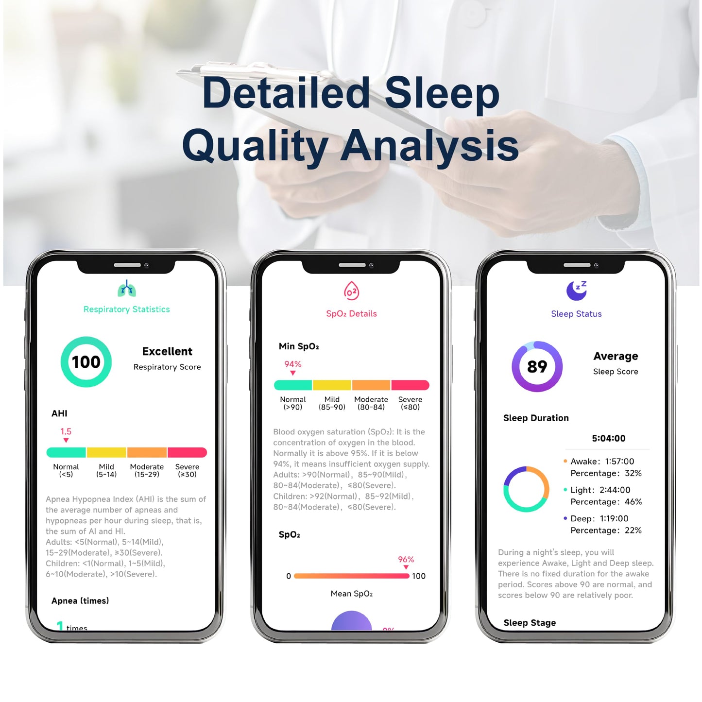 Pepultech Wrist Sleep Pulse Oximeter, Rechargeable Continuous SpO2 & Heart Rate Monitor with Buzzer Reminder, Bluetooth Blood Oxygen Saturation Tracker with Free APP Report,for Sports & Aviation Use