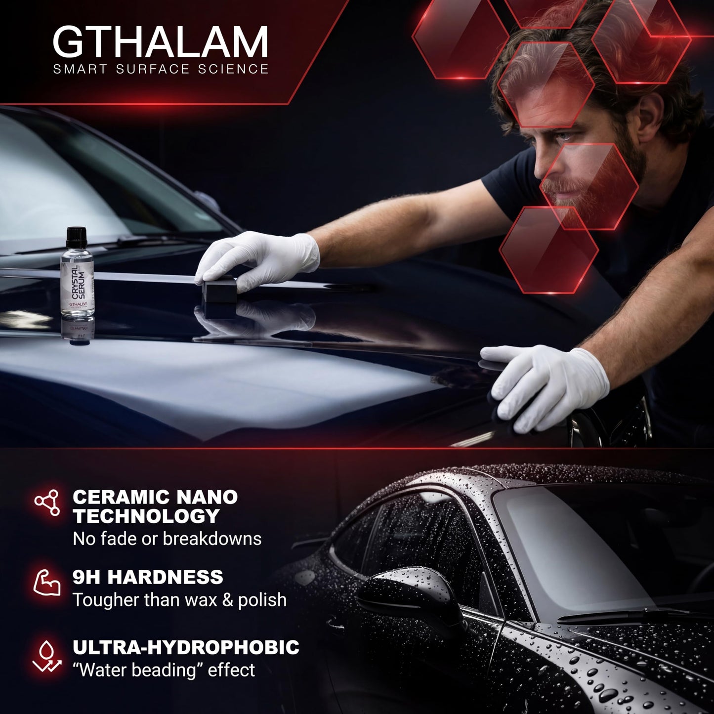 Crystal Serum Light Ceramic Coating Kit 50ml – with Applicator Pad & Prep Spray | Up to 6 Years Protection, High Gloss Shine, Scratch & Chemical Resistant for Car Paint, Trim, Plastic