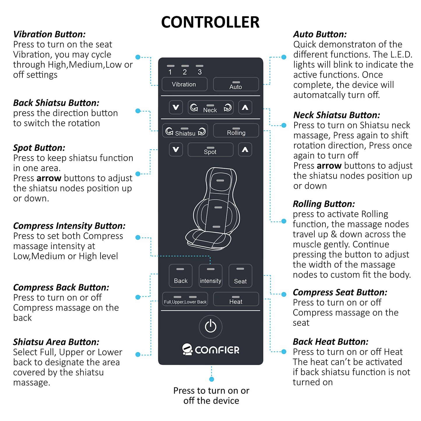 COMFIER Massager Chair with Heat, Shiatsu Neck Back Massager Portable with Compress & Rolling,Massage Chair Pad for Full Back,Neck,Full Body Pain, Gray