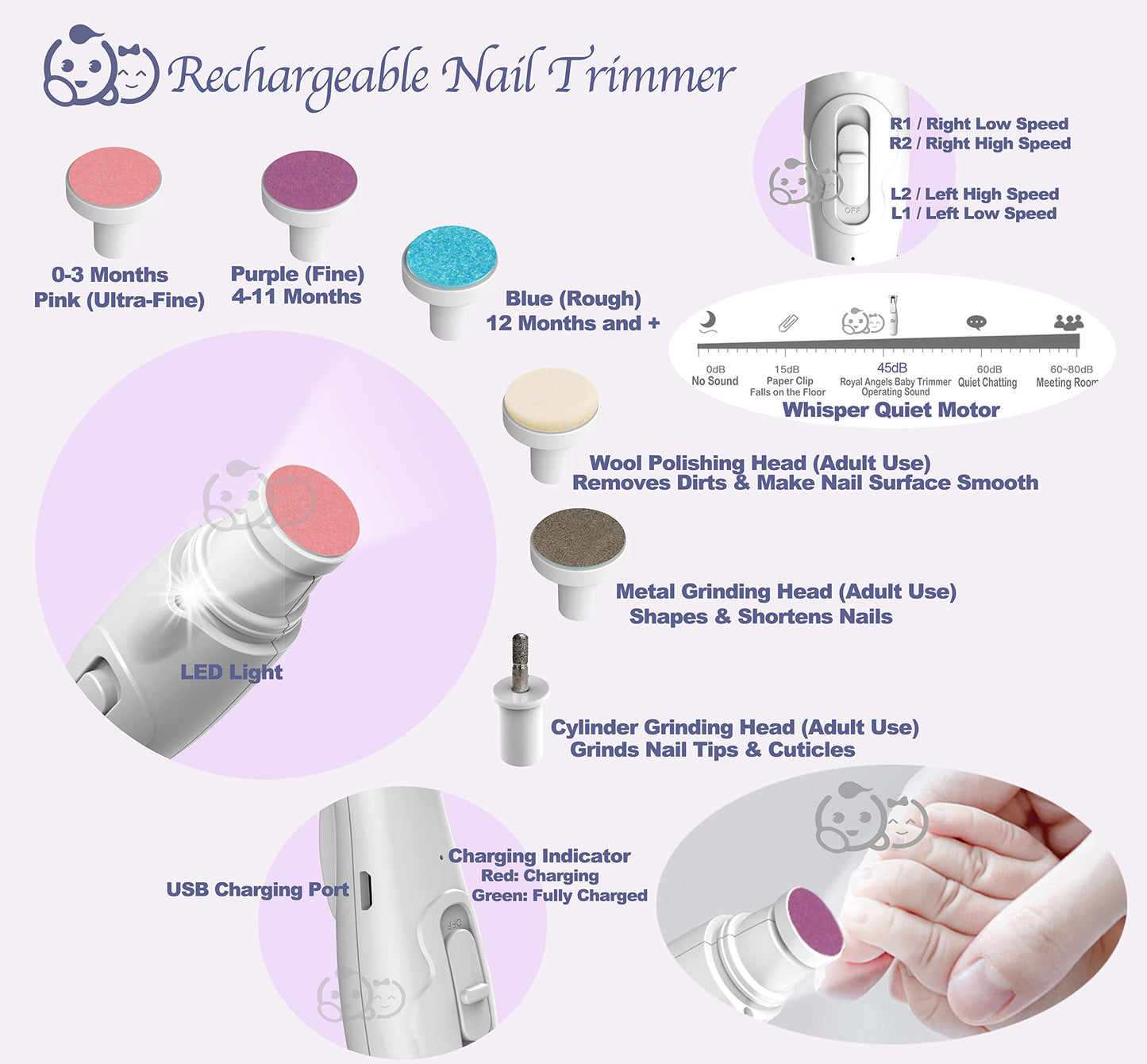 Royal Angels Rechargeable Dual Sided 20 in 1 Baby Nail Trimmer & Clipper, 15 Filing Pads, Whisper Quiet Electric File with LED Lights for Newborns & Toddlers, Safe Manicure Set for Families (Snow)