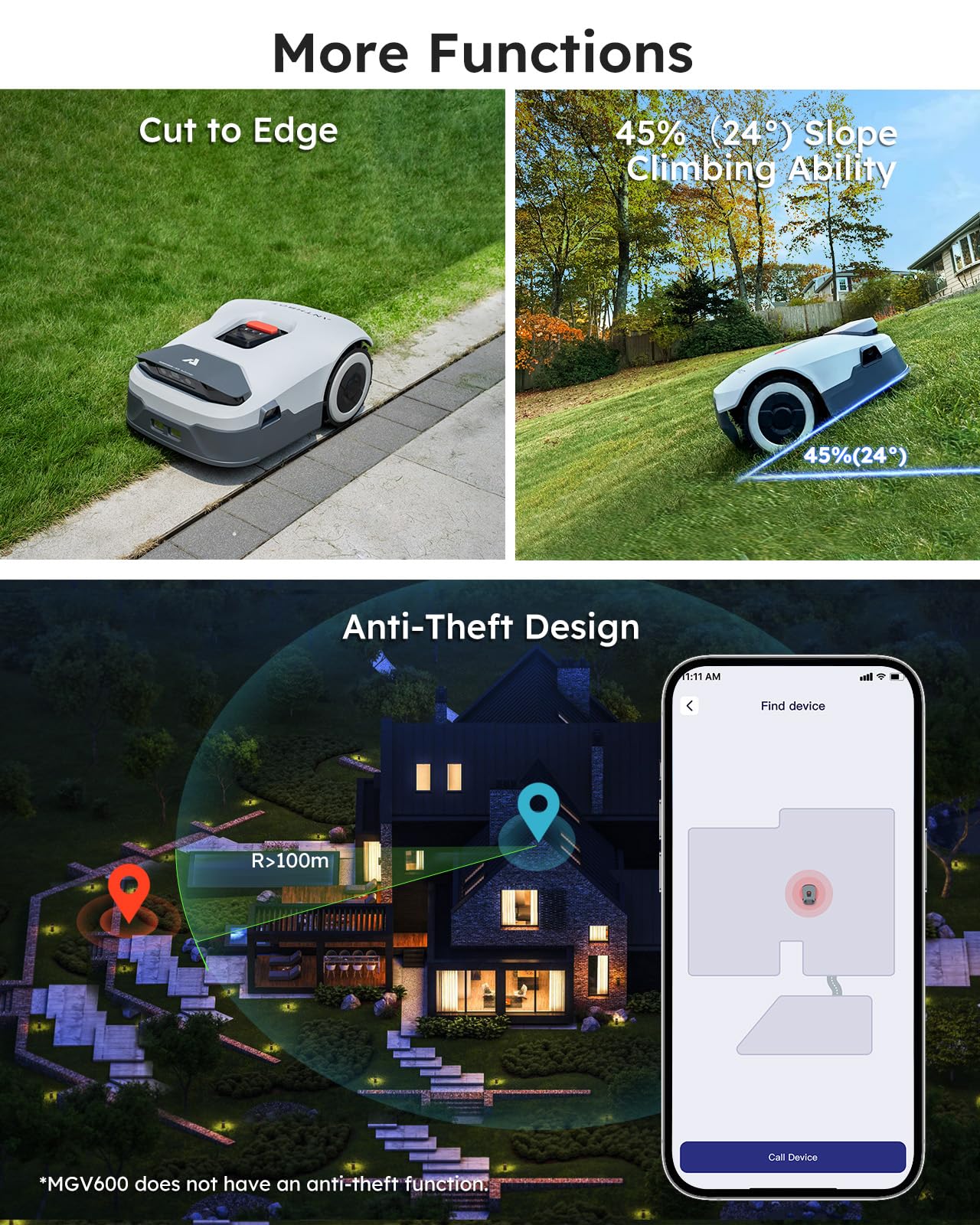 ANTHBOT Genie600 Robot Lawn Mower - NO Wire, Full Band RTK+4-Eye Vision Robotic Lawnmower for 1/4 Acre, Auto Mapping, Multi-Zone Management, Accurate Obstacle Avoidance, Intelligent Path Planning