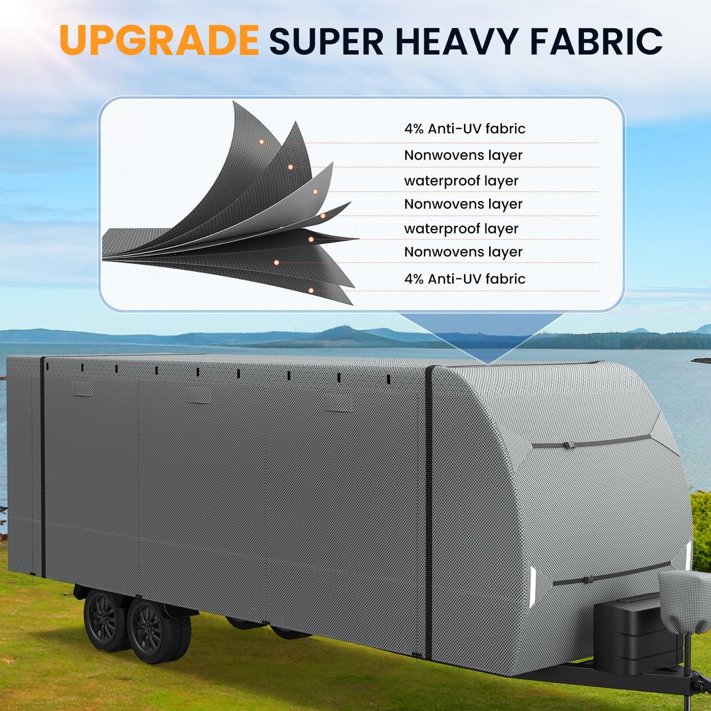 7 Layers top RV Travel Trailer Cover Fits 22'-24' Motorhome -Patuibe Upgraded RV Cover Heavy Duty Waterproof Rip-Stop Anti-UV Camper Cover with Tire Covers,Tongue Jack Cover & Gutter Covers