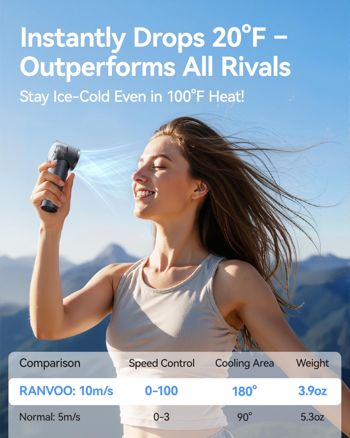 RANVOO Save $107.9 to Get AICE LITE Plus Blue and Handheld Mini Fan Black Together