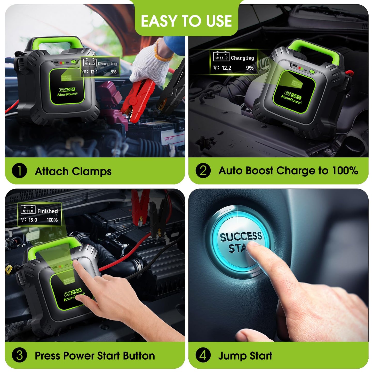 KeenPower 6000A Super Capacitor Jump Starter [Upgraded Clamps & Screen Version] – No Traditional Battery, Powered by 6X 3000F Supercapacitors, Works in -45°F Env, 3-Mins Fast Charging for Instant Use