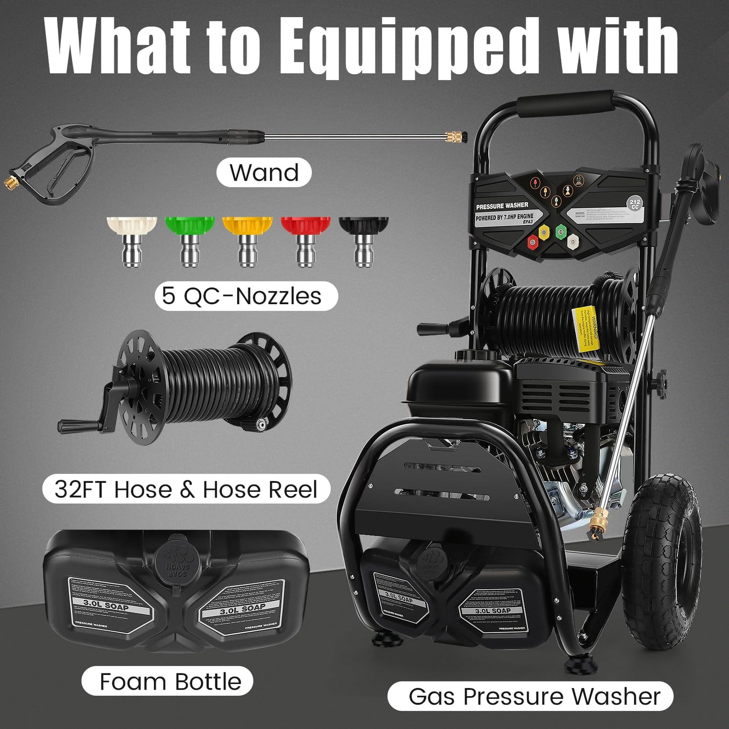 Professional 4200PSI 4GPM 212CC Gas Pressure Washer, 7.0 HP Commercial Gas Power Washer with 3L Foam Bottle 10" Wheels 5 Nozzles 33FT Hose for Home Car Fence Driveway Yard (EPA/CARB/ETL Compliant)