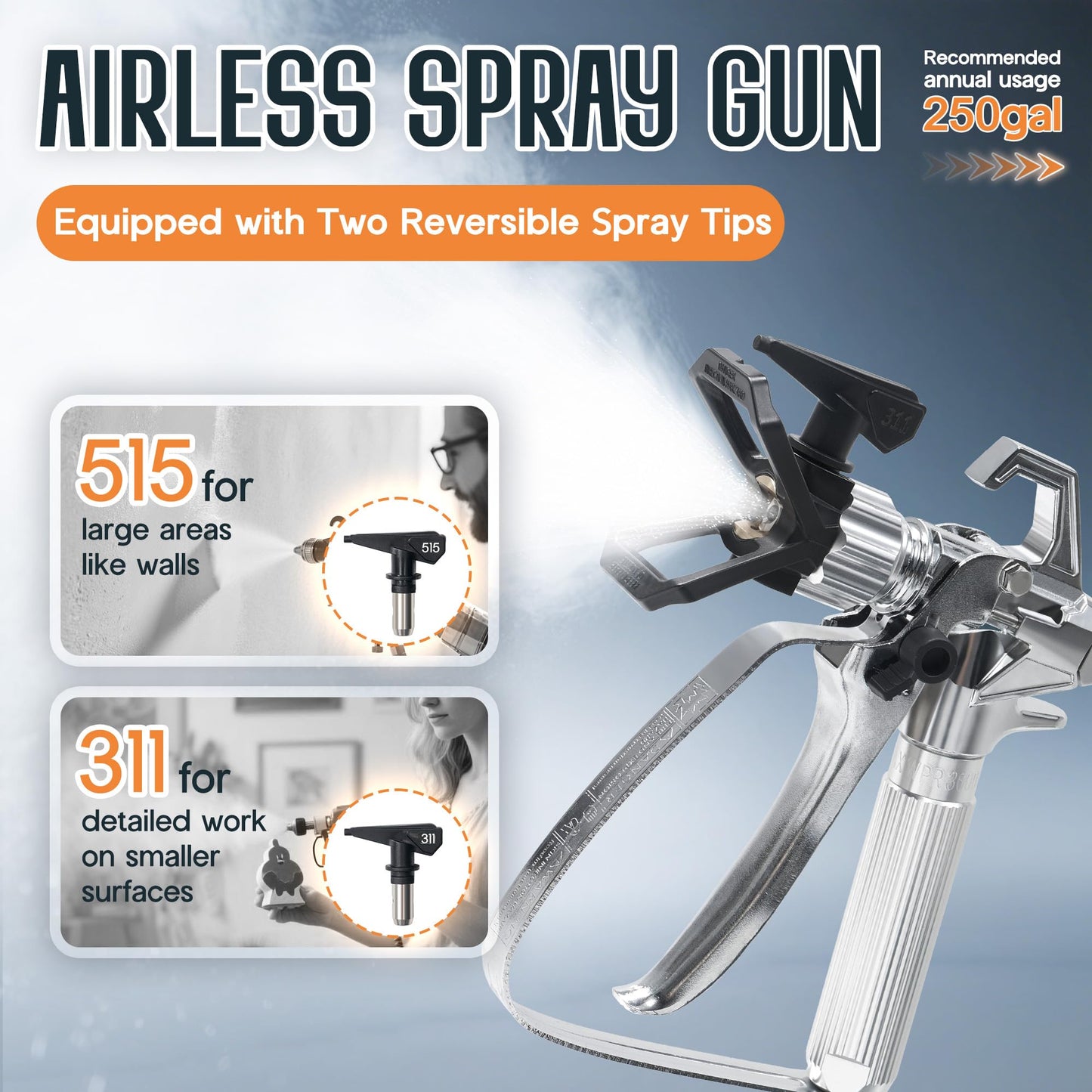 SPECRAFT High-Pressure Airless Paint Sprayer with 5L Hopper Capacity,650W, 2900 PSI Paint Sprayer with Two Spray Tips Options, for Professional and DIY Use