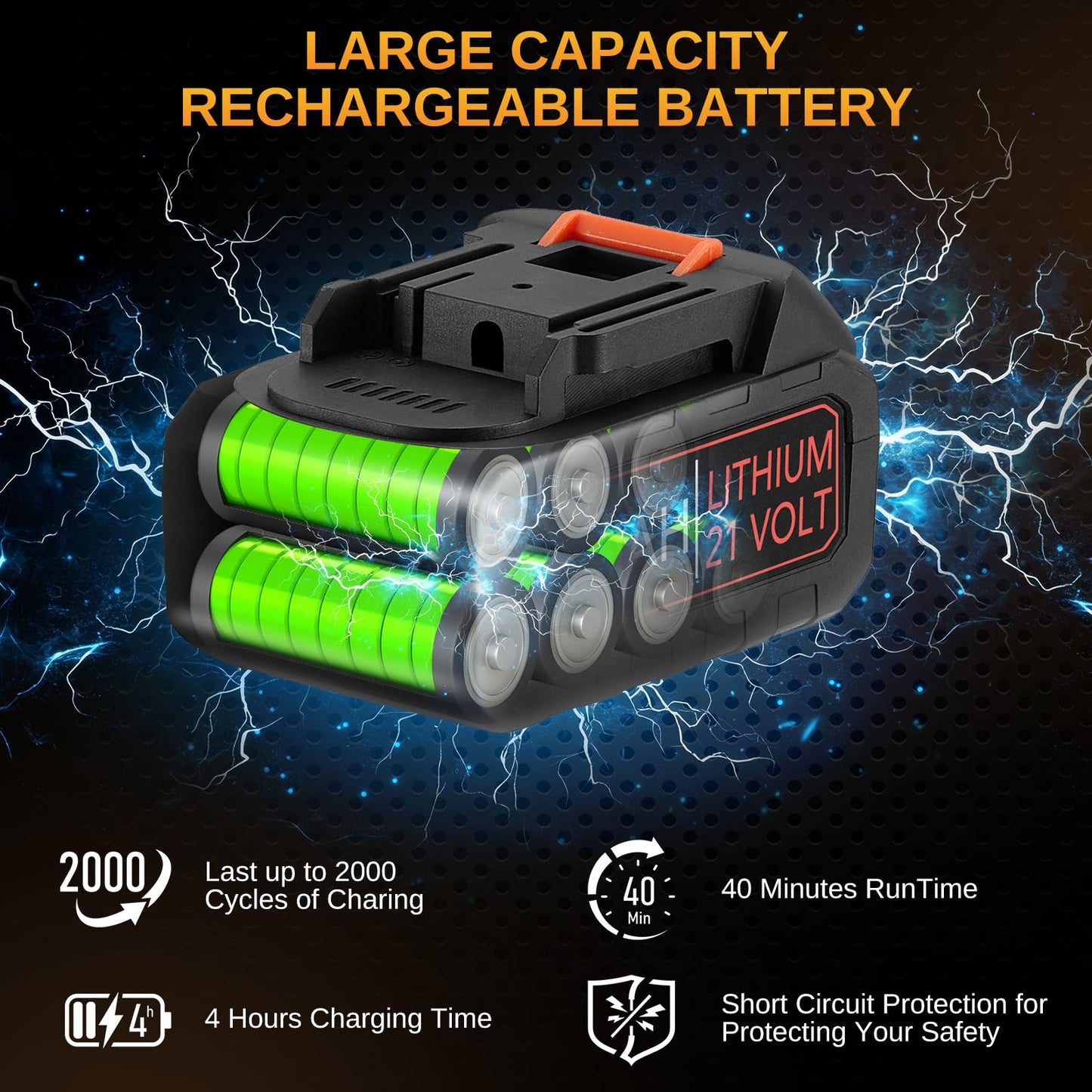 Cordless Pressure Washer Battery Bowered 1060 PSI Compatible with Makita Battery, Portable Power Washer for Cars 5000mAh Brushless Motor & 2.5 GPM High-Pressure Washer, 6-in-1 Nozzle, LCD Screen