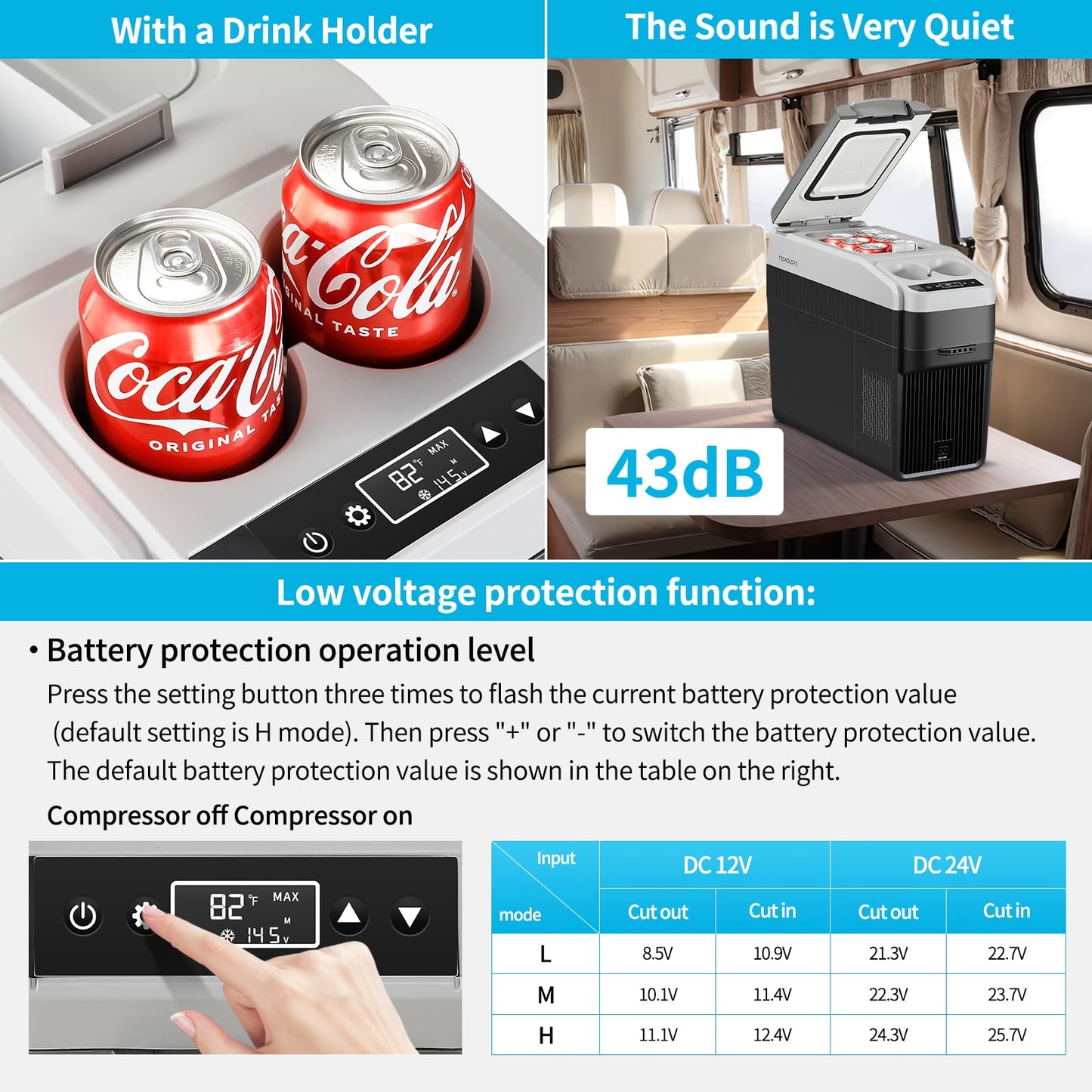 Tecnolove 12 Volt Center Console Fridge, Car Refrigerator 19QT (18L) Cooler (-4℉–50℉), Car Refrigerator, Portable Electric Cooler with 12/24V DC&110V AC for MPV Van