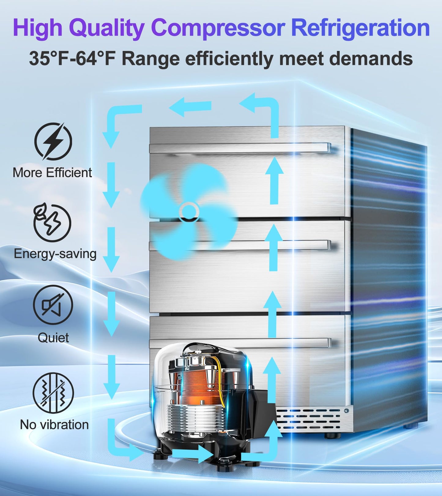 RLPI 3 Drawer Outdoor Beverage Refrigerator Undercounter, Hold 180 Cans 24 inch Weather Proof Stainless Steel Beverage Fridge, Built-in & Freestanding Beverage Cooler Fridge for Soda, Beer, Fruit