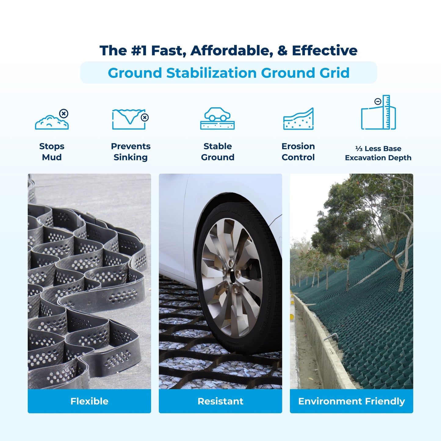 BaseCore HD™ 3" Geocell Ground Grid | 10x12 ft Commercial Grade Gravel Grid for Driveway, Parking, Slope - Heavy Duty Landscaping Stabilizer, Horse Run, Arena & Erosion Control - 1 Panel 120 sq ft