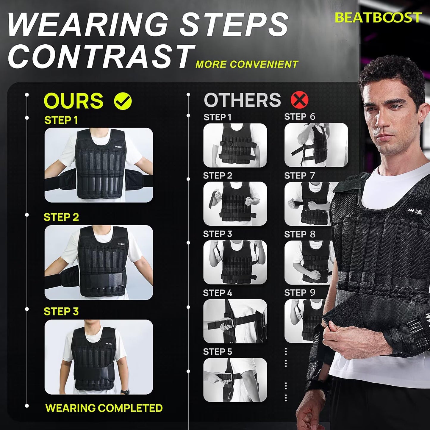 BeatBoost Weighted Vest Men 20 lb Adjustable Weighted Vest with Steel Plates Weights for Walking Strength Training Running Workout