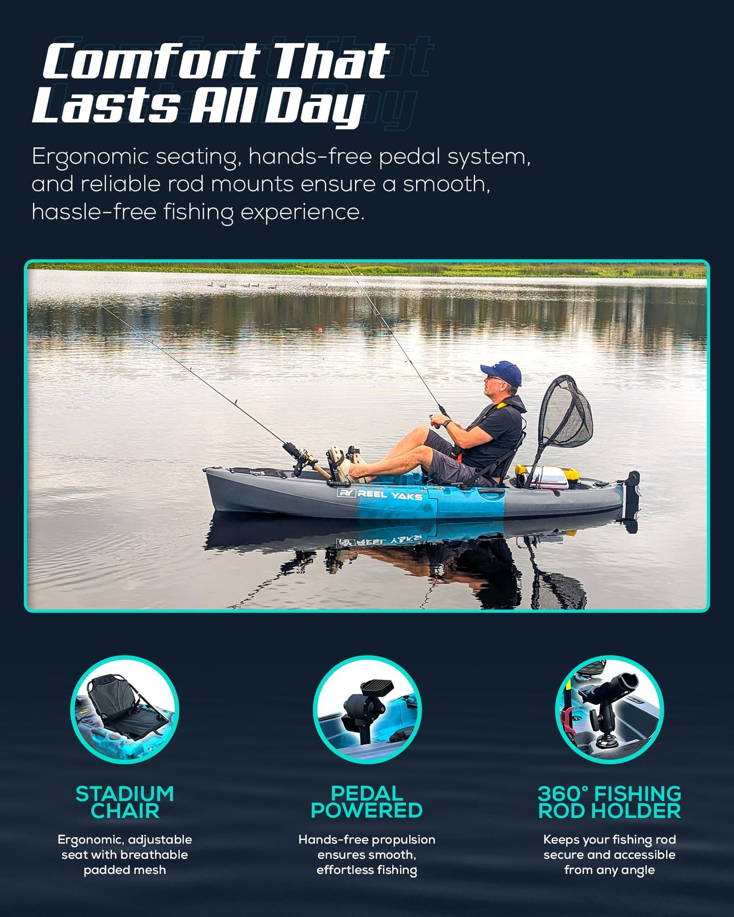 Reel Yaks Raptor Modular Fishing Kayak - Propeller Drive, 9.5ft, 380 lbs Capacity, Cyan Gray - Pedal Fishing Kayaks for Adults & Youth, Sit on Top, Compact Storage, Lightweight, Easy Transport