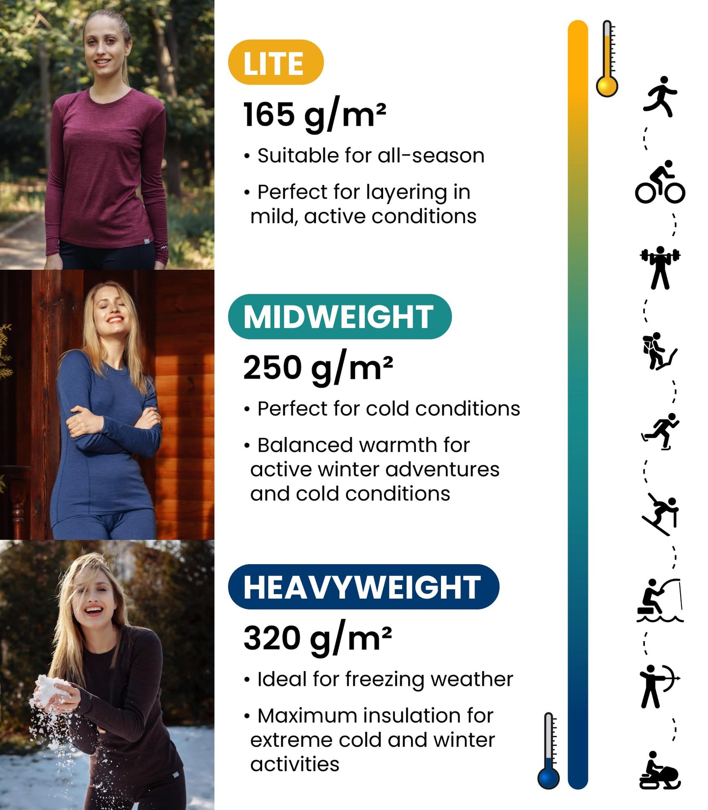 Merino.tech Merino Wool Base Layer Women Set - Heavyweight, Lite, Midweight Merino Thermal Underwear For Women Top, Bottom (Large, 250 Black Zip-up Set)