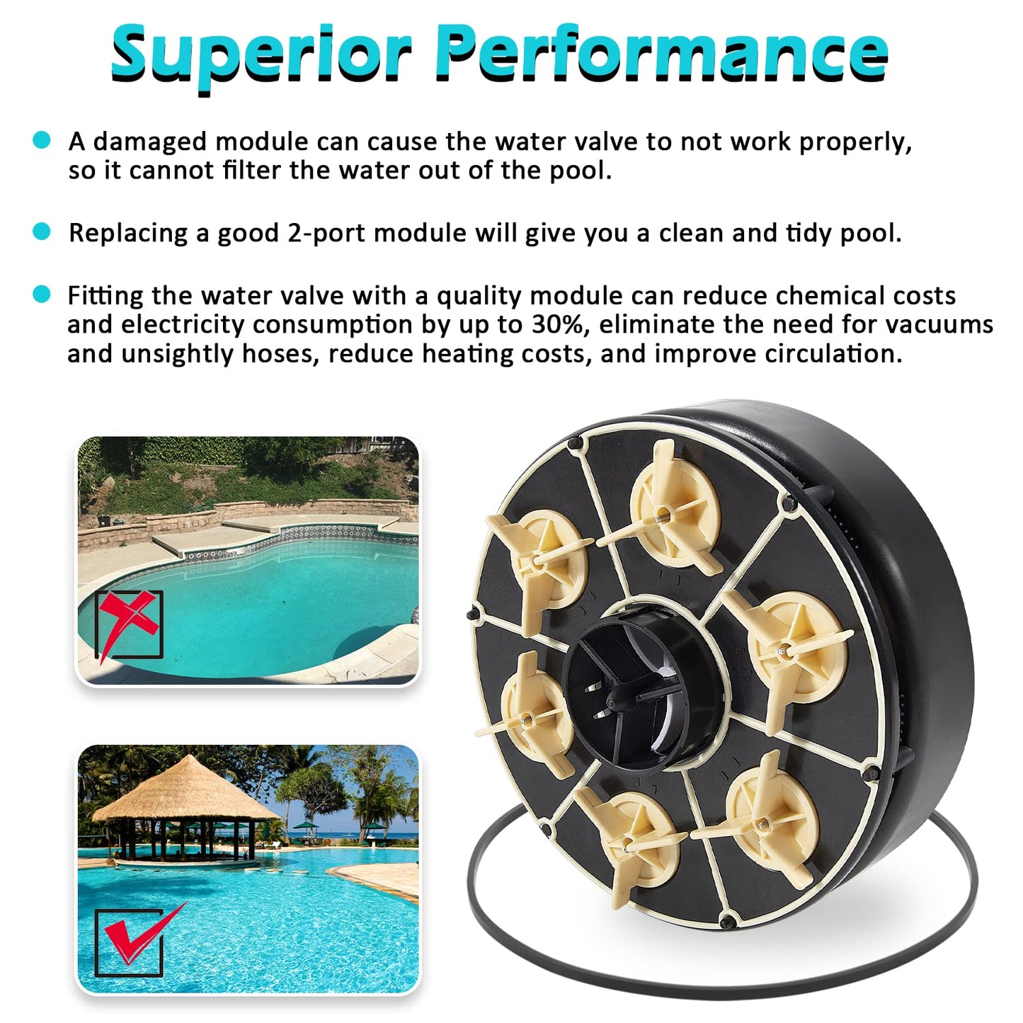 USSKYBOY 2-Port Four Gear Circulation Module with O-Ring for Paramount Water Valve, Replace for 004-302-4400-00