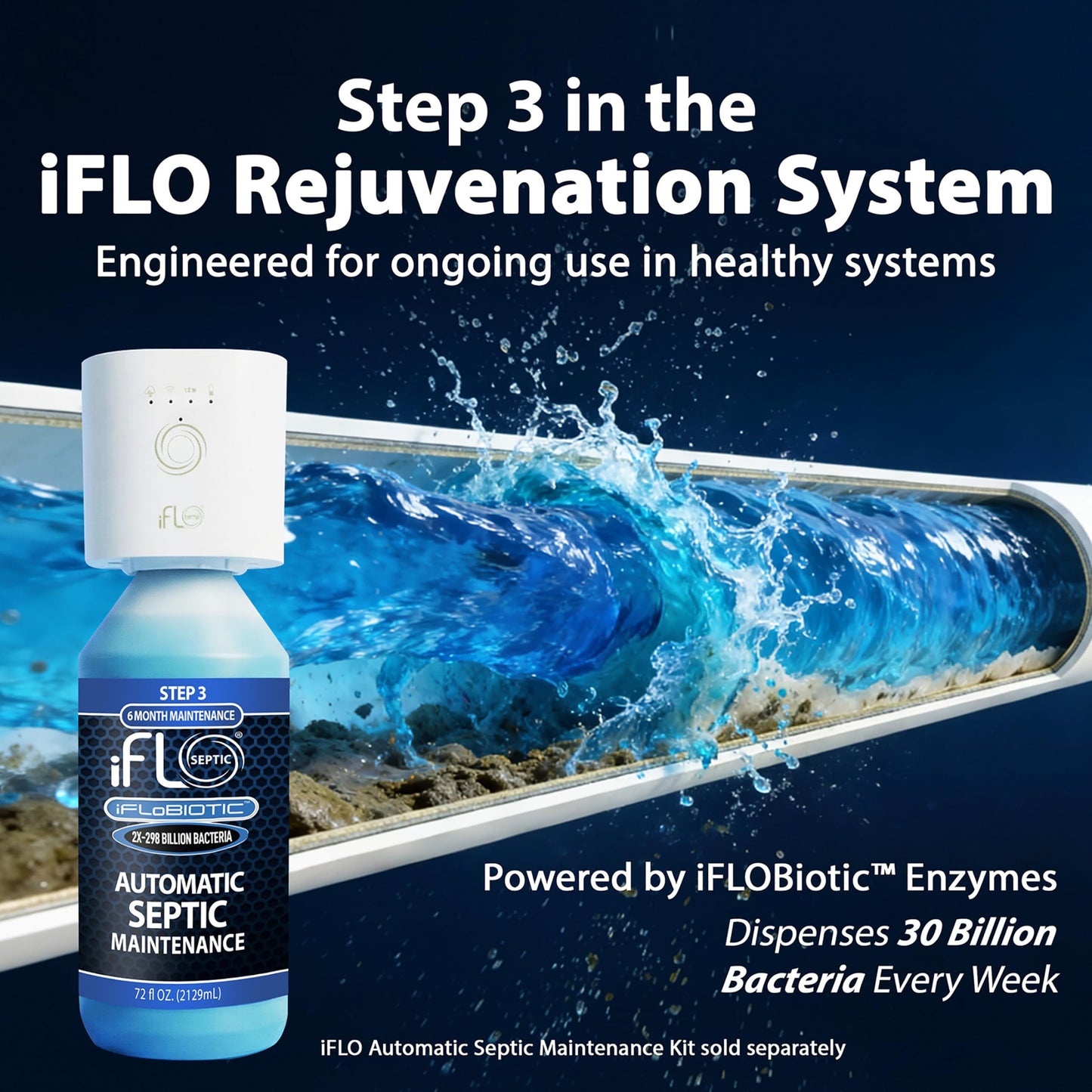 iFLO® Automatic Septic Tank Treatment & Maintenance Kit – Weekly Enzyme Dispenser Prevents Backups, Clogs & Odors – Breaks Down Sludge, Grease & Waste – 6-Month Supply (Up to 1,500 Gallons)