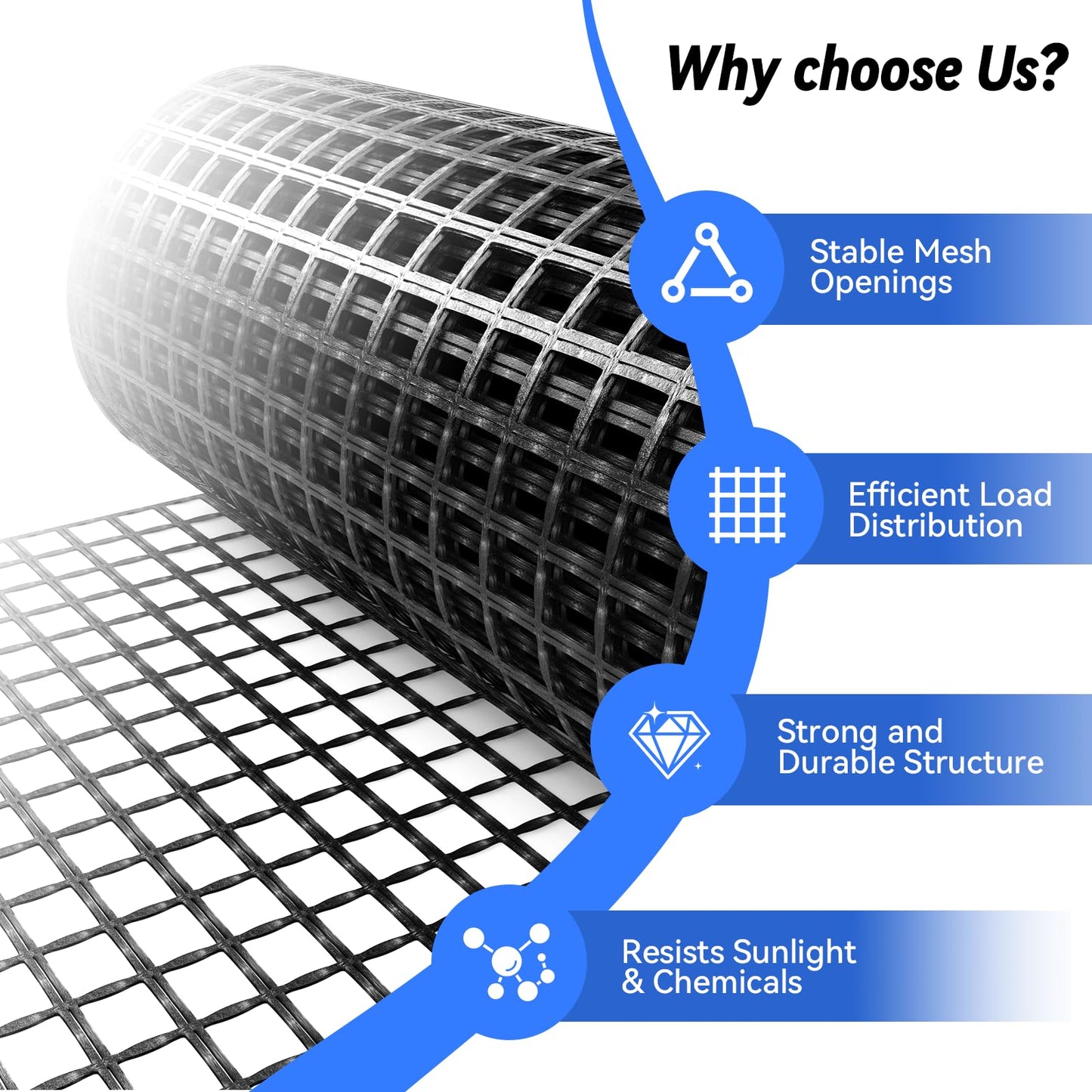 DRKSBesto 3ft x 65ft Bi-Directional Fiberglass Geogrid for Retaining Wall with 50kN tensile Strength. Ideal for Driveway, Slope Reinforcement, Landscaping, terraces, and Parking Lots.