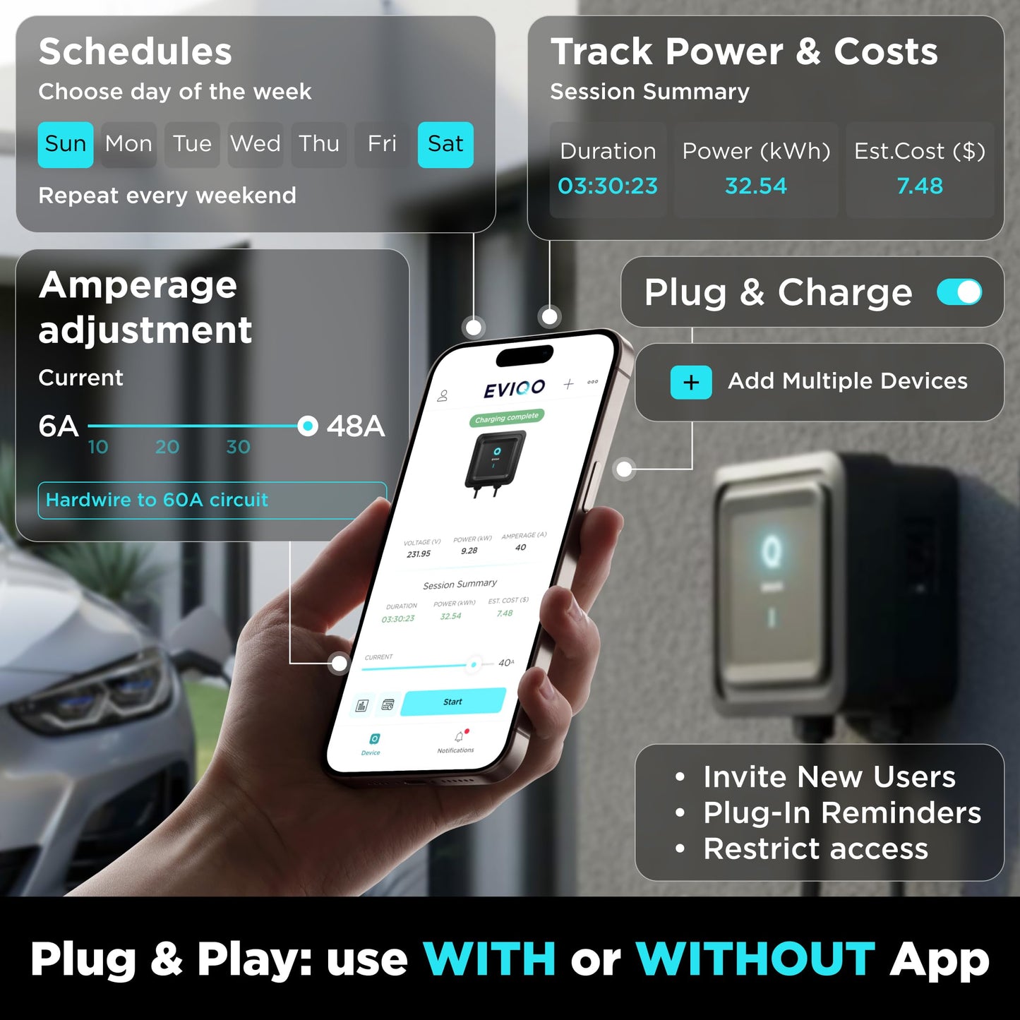 EVIQO Level 2 EV Charger, 40-48 Amp, J1772 for Non-Tesla EVs, 25ft Cable, WiFi (2.4GHz) Smart App, Weatherproof Indoor/Outdoor (IP66, NEMA 4), UL & ETL Certified, Hardwired 240V, 11.5kW