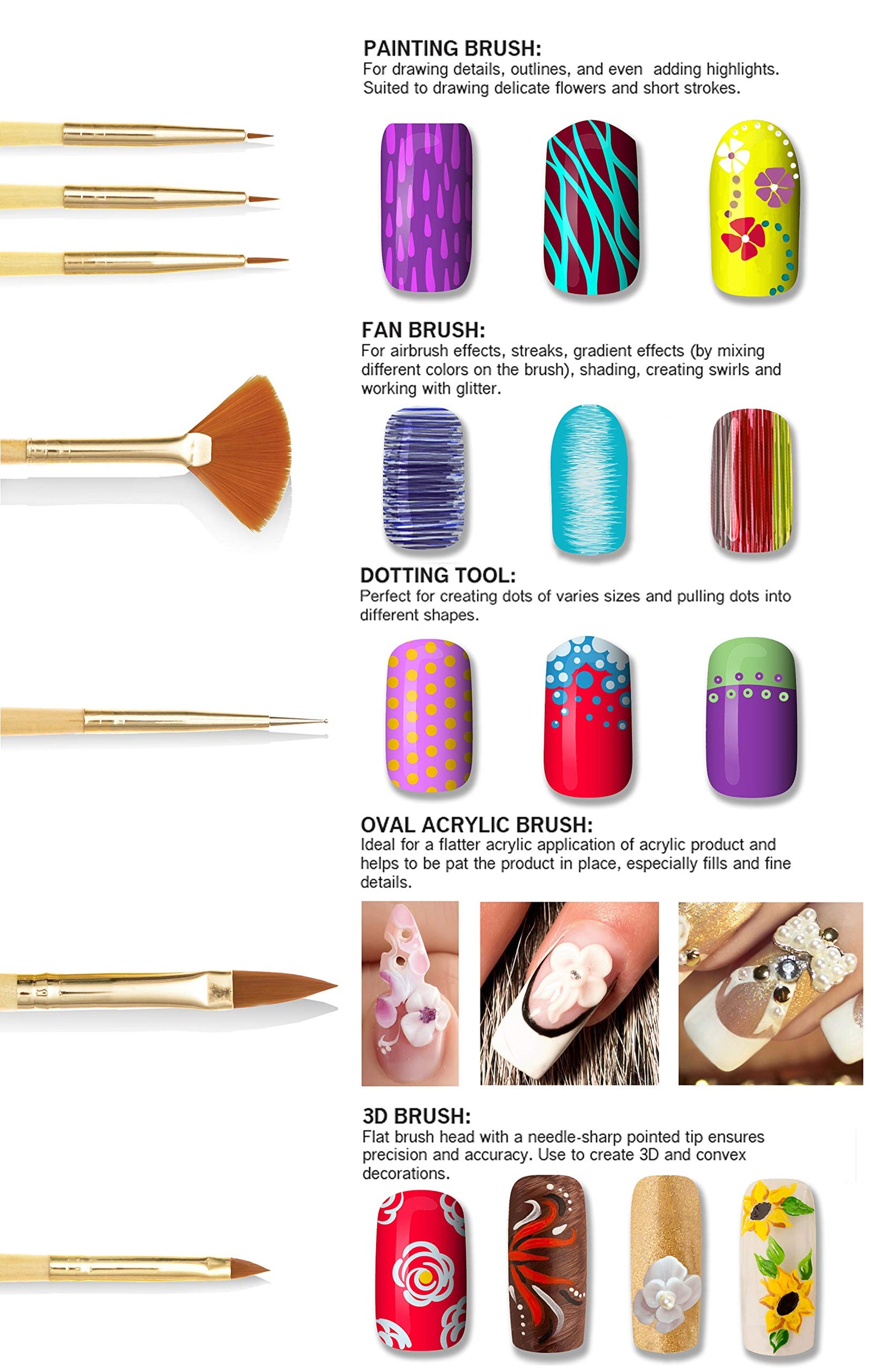Beaute Galleria Bundle 50 Pieces Nail Art Tool Kit with Pouch - 5 Pieces Dotting Tool Marbleizing Pen (10 Sizes), 15 Pieces Acrylic Gel Detailing Painting Brushes Liners, 30 Pieces Striping Tapes