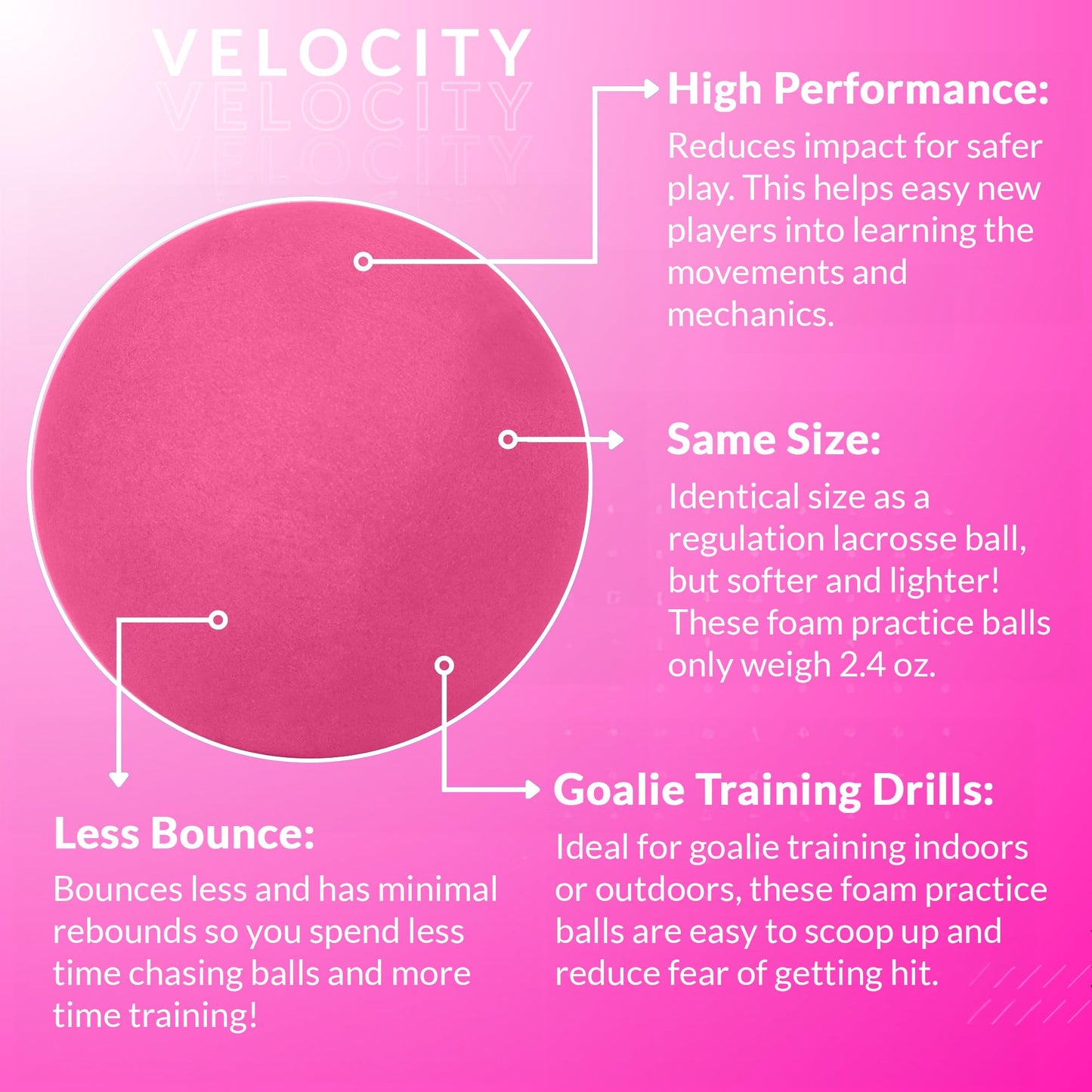 Velocity Soft Foam Lacrosse Balls, Lacrosse Soft Practice Balls for Youth Beginners, Indoor Training Lacrosse Softballs for College and High School, Same Size as Regulation - Pink, 12