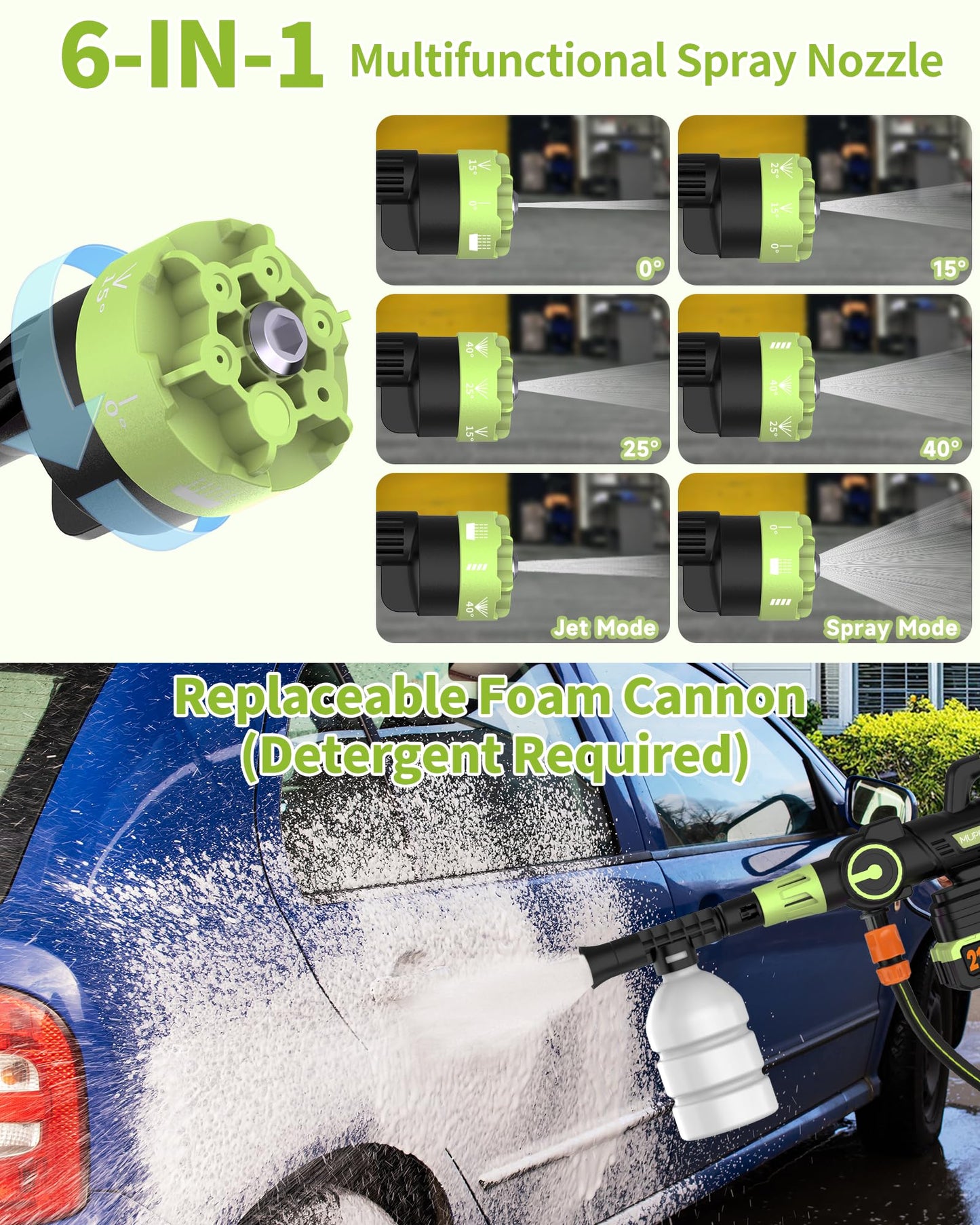 MUPEAK Brushless Cordless Pressure Washer, 1100PSI-Cordless Power Washer with 2 Batteries, 6-in-1 Nozzle/3-Modes Adjustable, 21V 4.0Ah Portable Pressure Washers Battery Operated for Car Home, Green