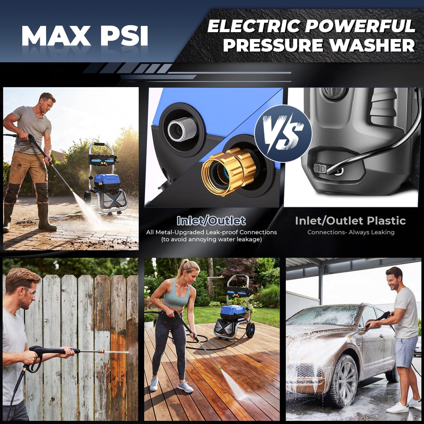 MAX 5000 PSI 4GPM Pressure Cleaner, 33FT Hose 3L Soap Bottle Professional Power Cleaner with 5 QC Nozzles 8" Wheels, Commercial Plug Powered Pressure Cleaner for Home Floor Car Yard, Blue, 27LBS