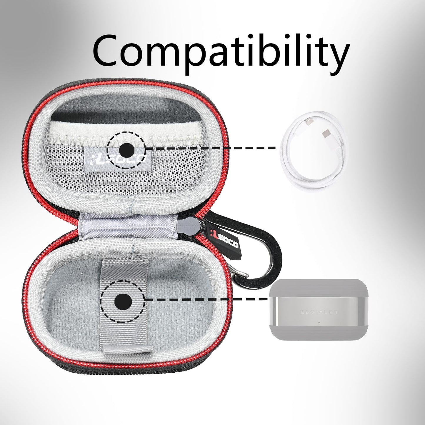 RLSOCO Hard Case for Devialet Gemini II True Wireless Earbuds | Shockproof, Dustproof, Water-Resistant Storage Pouch, with Sturdy Metal Hook (Case Only)