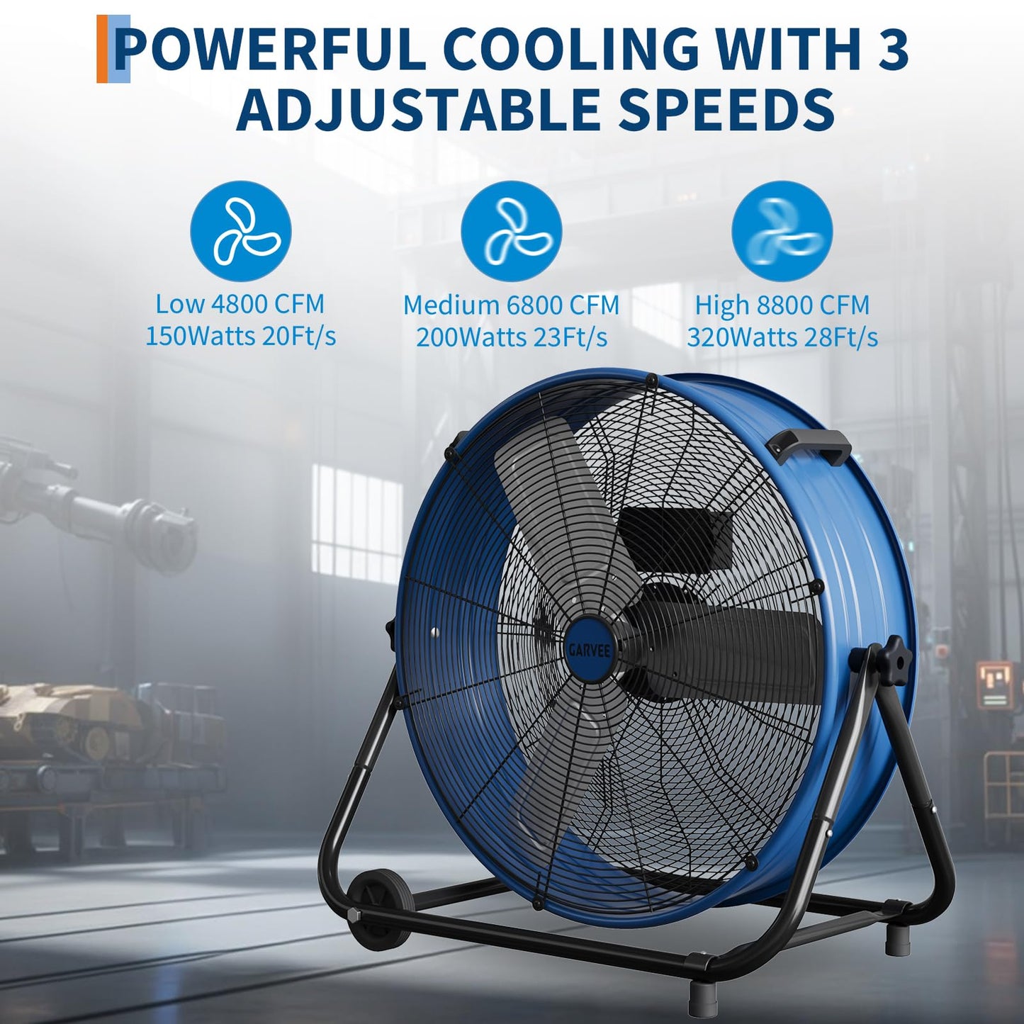 Garvee 24" High Velocity Industrial Fan, Floor Fan Heavy Duty Industrial Fan with Adjustable 3 Speed 4800-8800 CFM Cooling, for Industrial Commercial Space Garage, Metal Blades/360° Rotation, Blue
