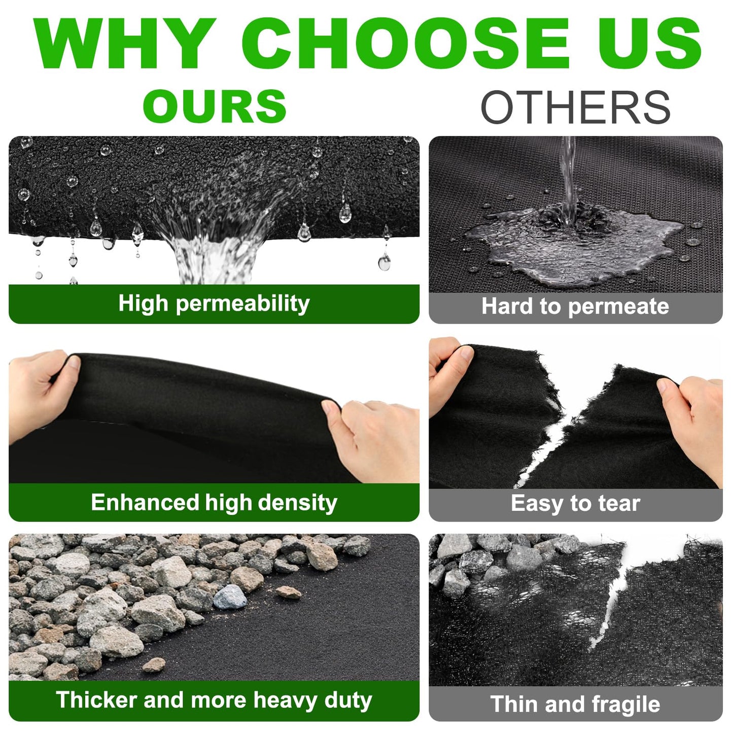 5oz Non Woven Geotextile Fabric with Stakes for French Drains, 4x60FT High Permeability Drainage Fabric Heavy Duty Landscape Fabric for Gravel Grid, Garden, Flower Beds, Weed Control, Erosion Control