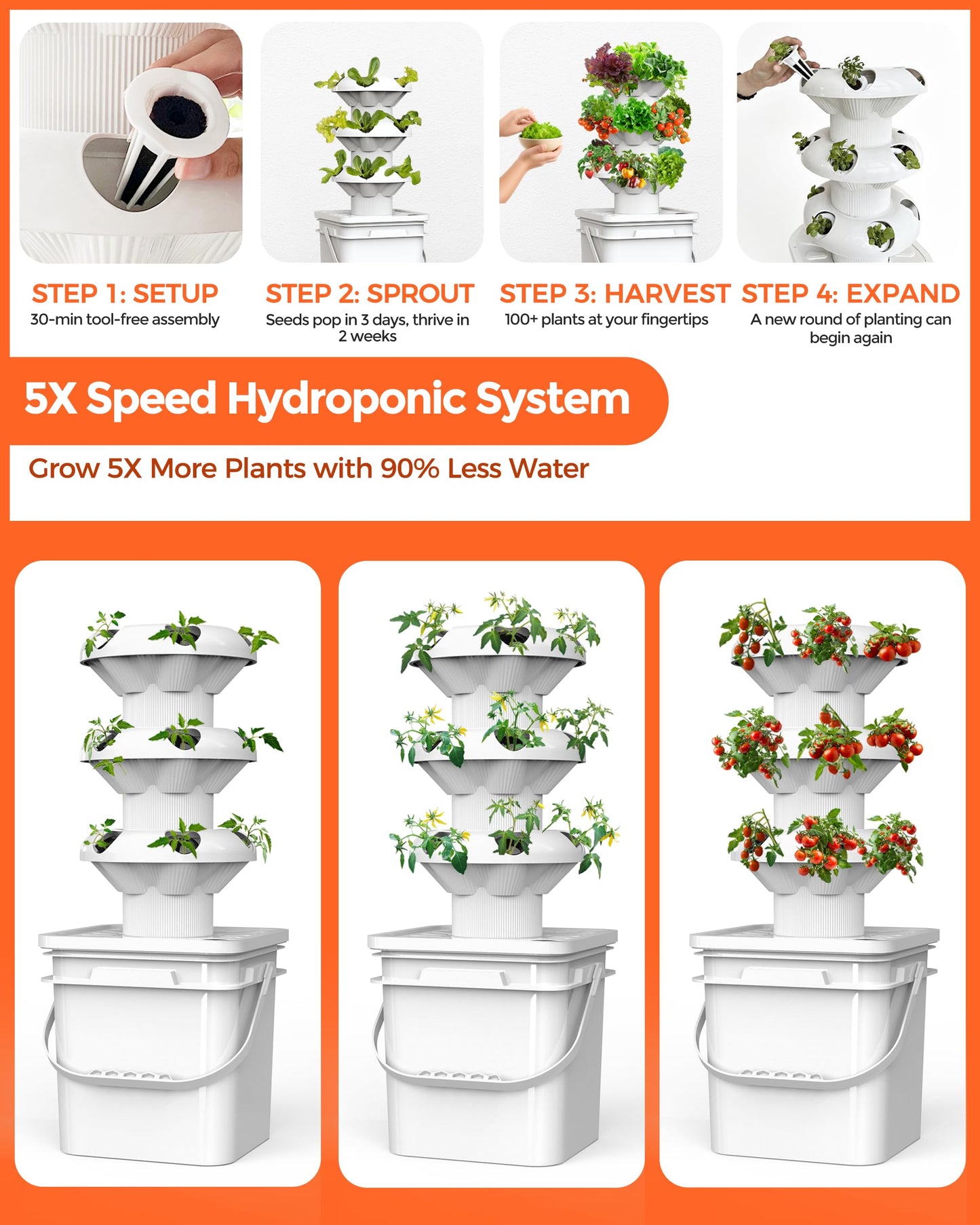 18 Plants hydroponic Growing System kit, hydroponic Tower Indoor Garden, 10-Liter Large-Capacity Water Tank Circulation, soilless Planting Vegetables and Fruits,Suitable for Indoor and Outdoor