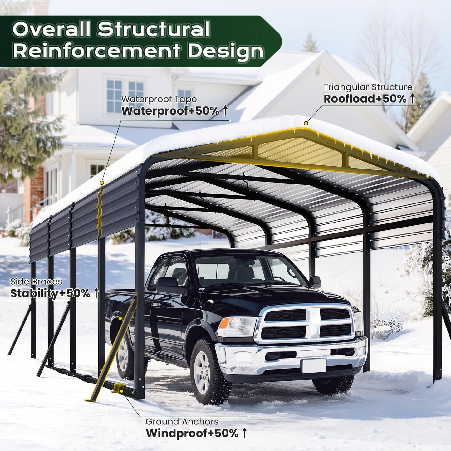Jocoevol 12x20FT Heavy Duty Metal Carport, Outdoor Portable Car Garage w/Reinforced Support Rods & Windproof Ground Anchors, All-Season Versatile Outdoor Shelter for Car Boats Truck