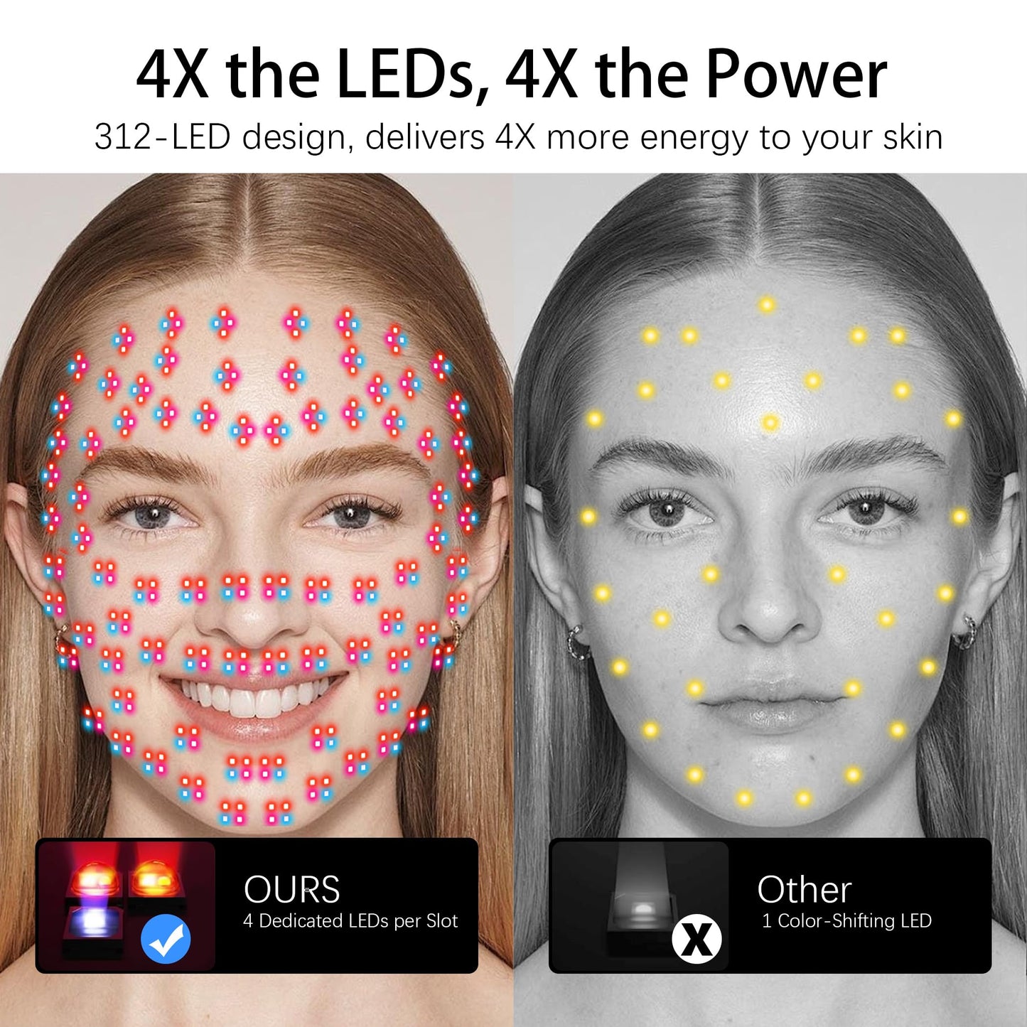 TASNEEM Red Light Therapy for Face, 3D Red Light Therapy Mask with 312 LEDs for Full-face Wrinkles & Acne, 3 Modes with Red & Blue 850nm Near-Infrared Light Therapy Mask, FDA-Cleared, Remote Control