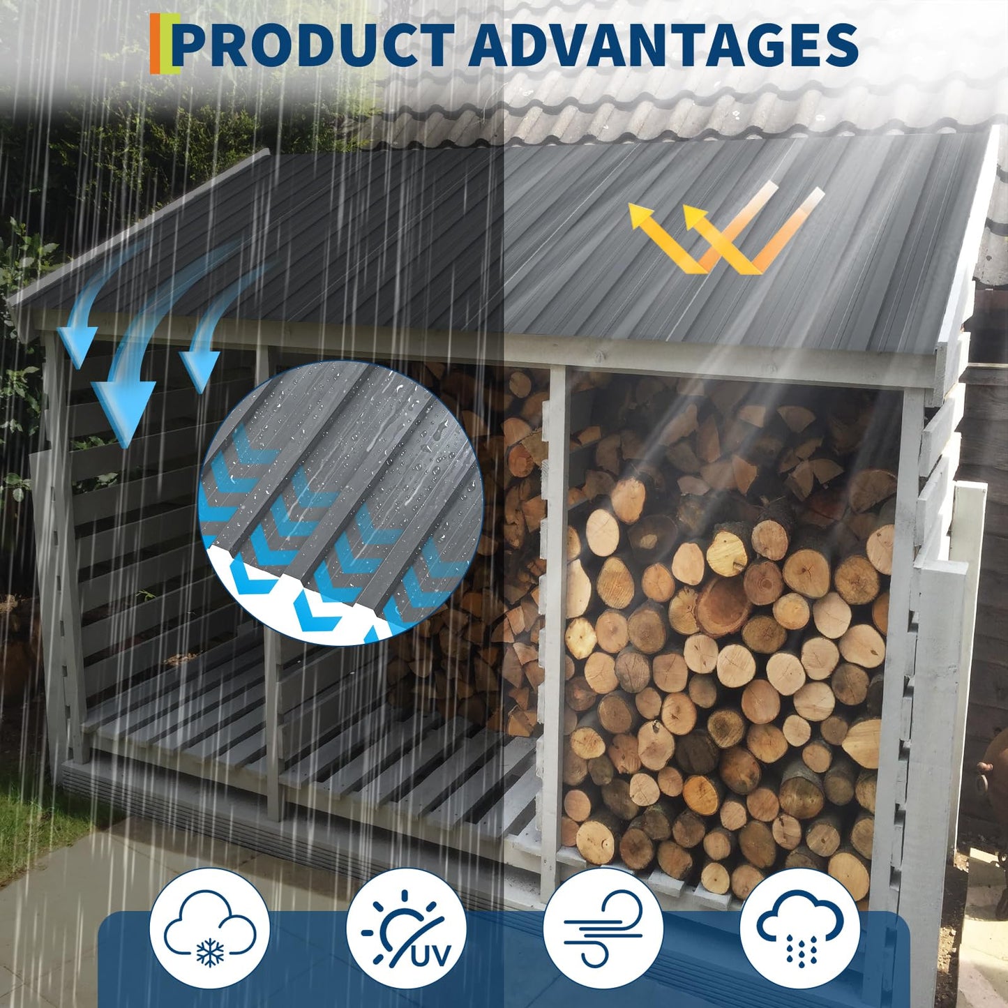 40 pcs Metal Roofing Panels, 3.5ft Galvanized Steel Corrugated Roof Sheets Gazebo Top Cover Garages, Sheds, Stables Replacement for Patio Outdoor Garden