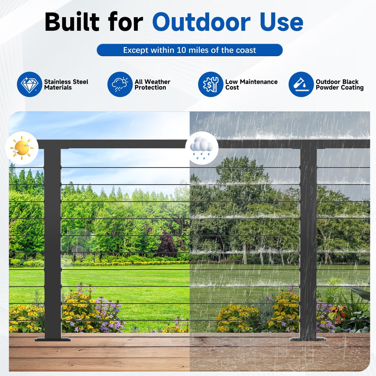 Zylorix Modular Swageless 8-20FT Complete Set 36" Cable Railing Post Kit, 3Pack Black Level Drilled Line Posts(35"x2"x2"), Patent Reusable Deck Cable Railing System Kit, 1/10" Wire Rope(No Handrail)