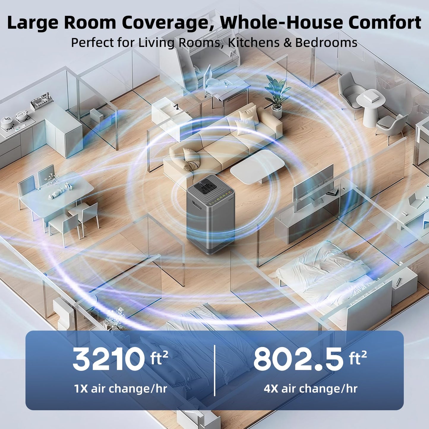 Nuwave Forever Plus Air Purifier for Home with Washable Filter, Massive Areas up to 3,210 Sq Ft, Never Replace Air Filter System, Zero Waste, Zero Filter Replacements, Smart WiFi, 18dB Ultra-Quiet