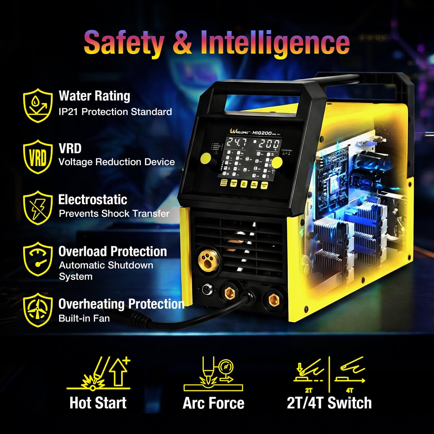 Weldpro 200 Amp MIG Welder, 110/220V 7-in-1 Manual MIG/Synergic MIG/Flux-core MIG/Lift TIG/MMA/Spot/Spool Gun Aluminum Multi-process Welding Machine with Large LED Display, IGBT, 2T/4T, Save Job