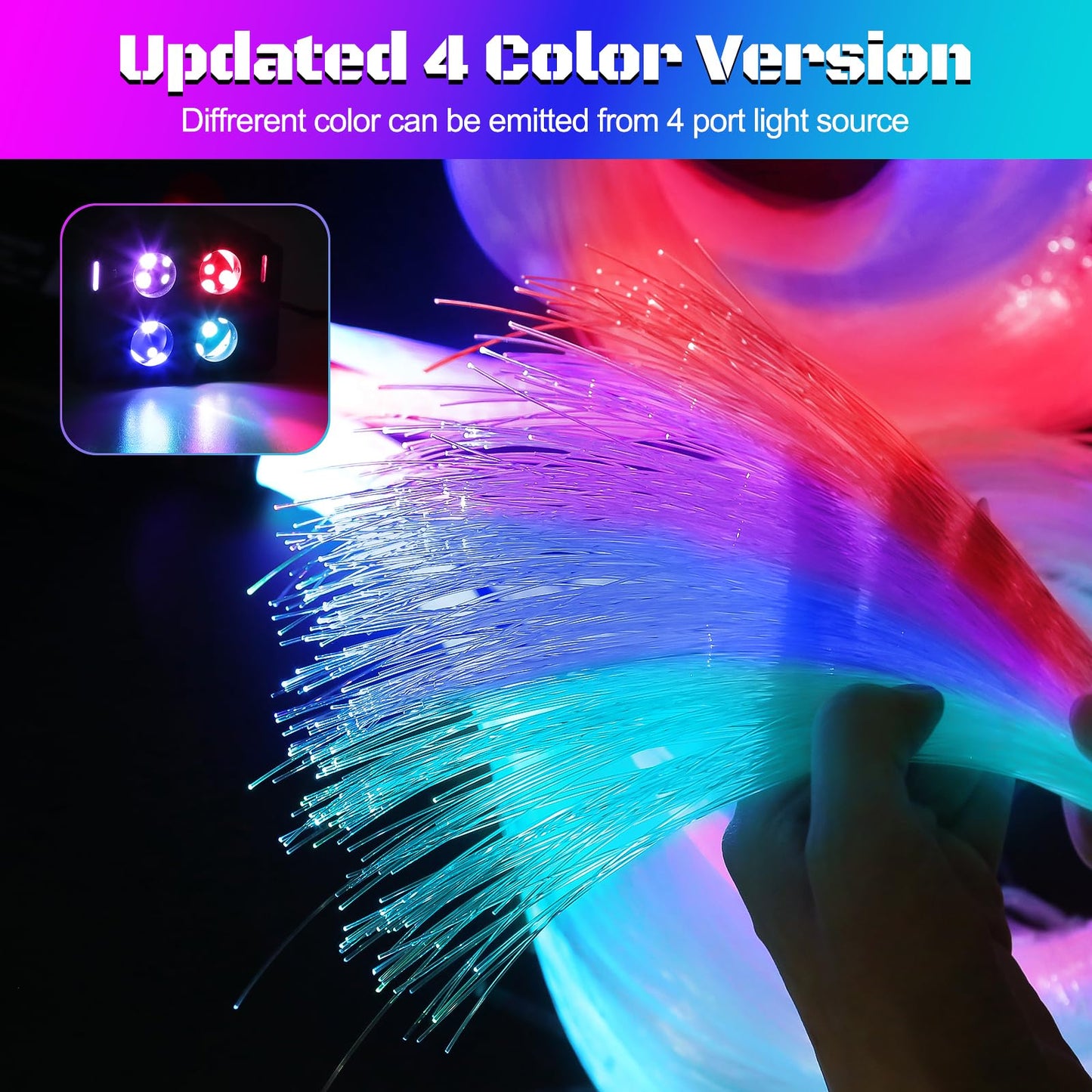 4 Colors 32W Twinkle Car Starlight Headliner Kit 800pcs*0.03in*13.1ft with APP&RF Remote, RGBW Fiber Optic Ceiling Star Lights, 4 Port Engine Sound Activated Star Roof Lights for Car Home Theater