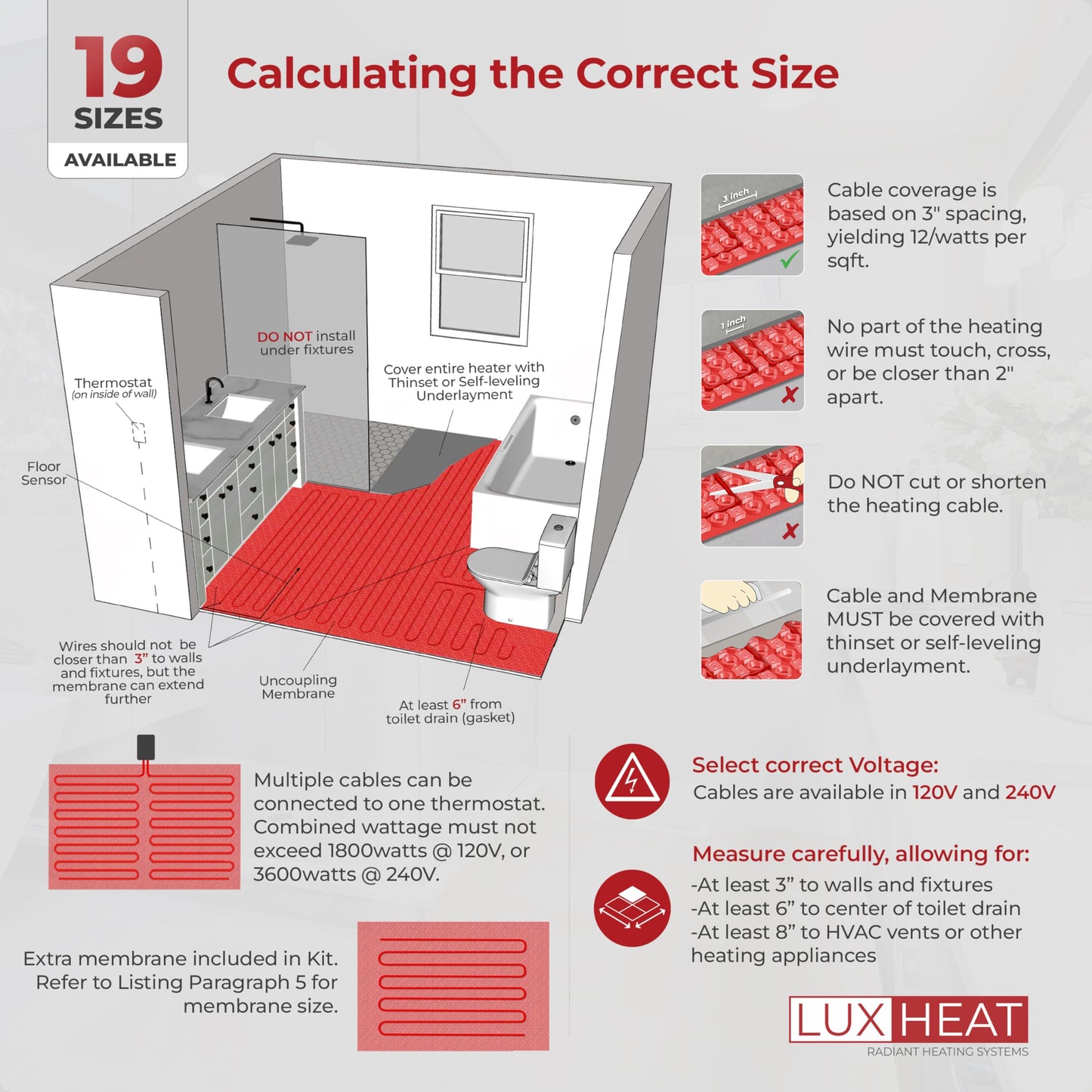 LuxHeat 40sqft Electric Radiant Floor Heating System - 120v Underfloor Heating System - Includes UDG4 Programmable Thermostat w/GFCI, Heat Cable, Uncoupling Membrane for Under Tile, Sensor & Alarm