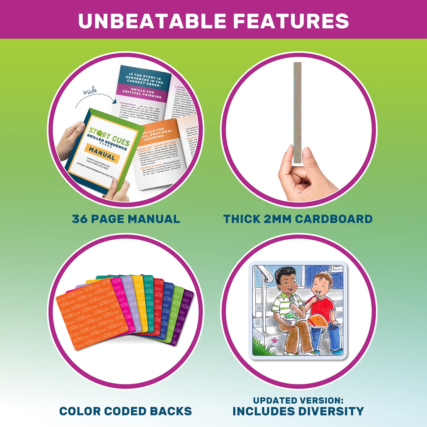 SkillEase Story Cues Skilled Sequencing Cards, Speech Therapy Materials, Social Skills Game, English Language Learners Games, Storytelling Cards, Sentence Building and Picture Cards