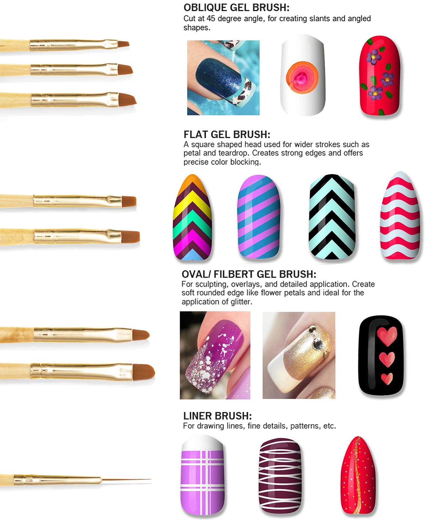 Beaute Galleria Bundle 50 Pieces Nail Art Tool Kit with Pouch - 5 Pieces Dotting Tool Marbleizing Pen (10 Sizes), 15 Pieces Acrylic Gel Detailing Painting Brushes Liners, 30 Pieces Striping Tapes