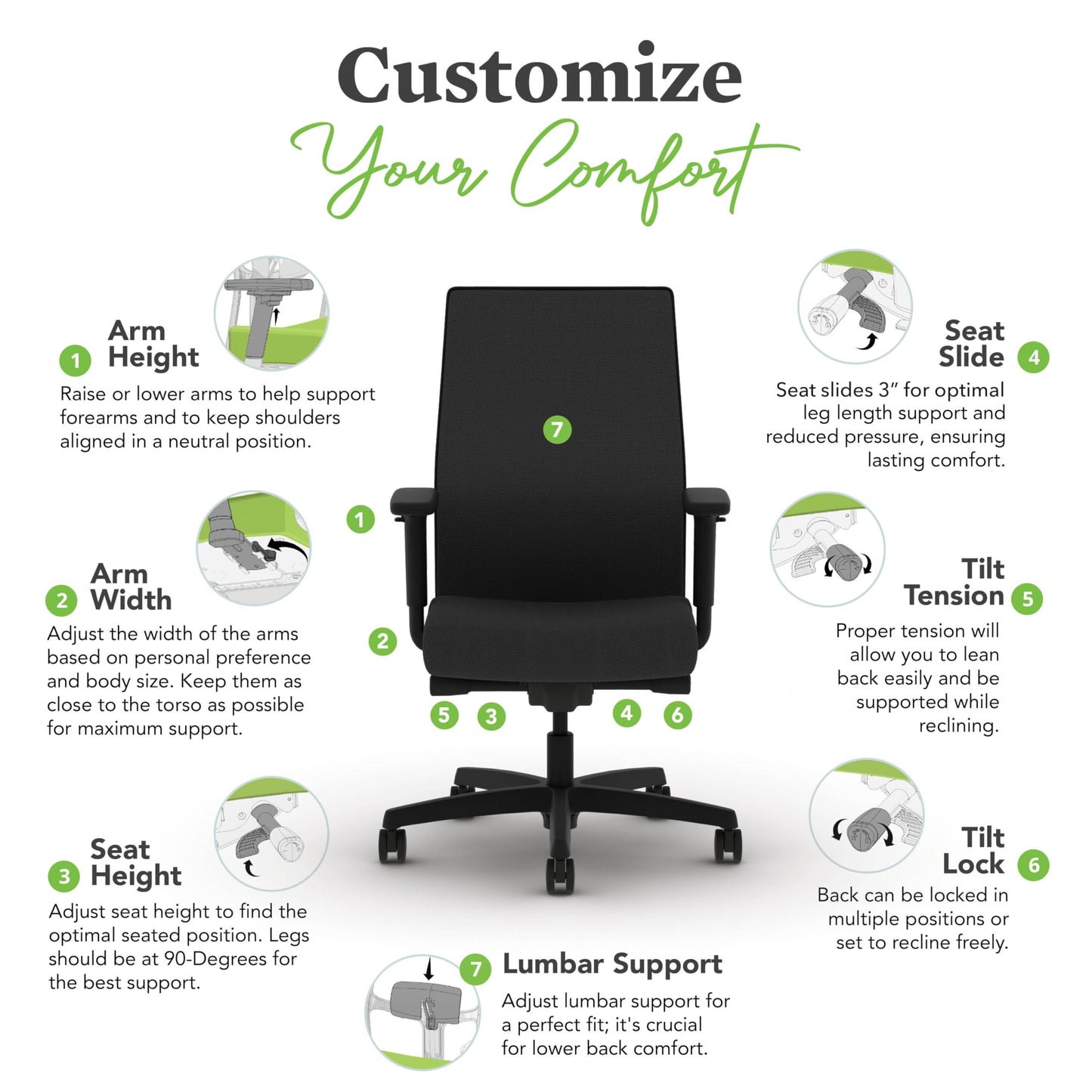 HON Ignition 2.0 Mid Back Task Chair, Advanced Synchro-Tilt Control, Office Chair with Lumbar Support, Height and Width Adjustable Arms, Black Frame, Black