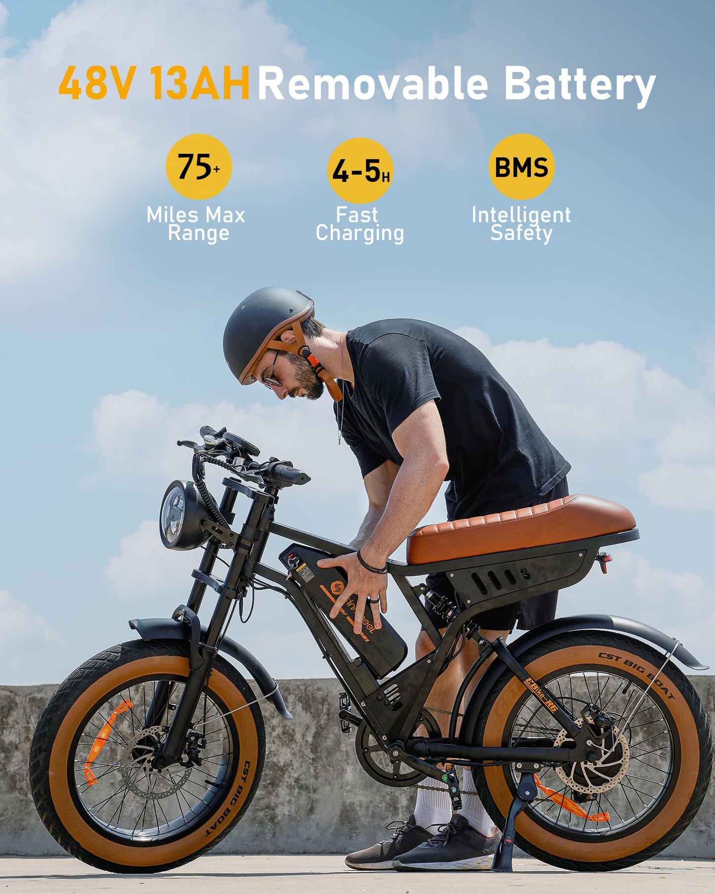 R6 Retro Electric Bike for Adults 1500W Motor, 20MPH, Max 75 Miles Electric Motorcycle, 20" Fat Tire Electric Dirt Bike, Shamano 7-Speed E-Bike Full Suspension, R/L Turn Headlight