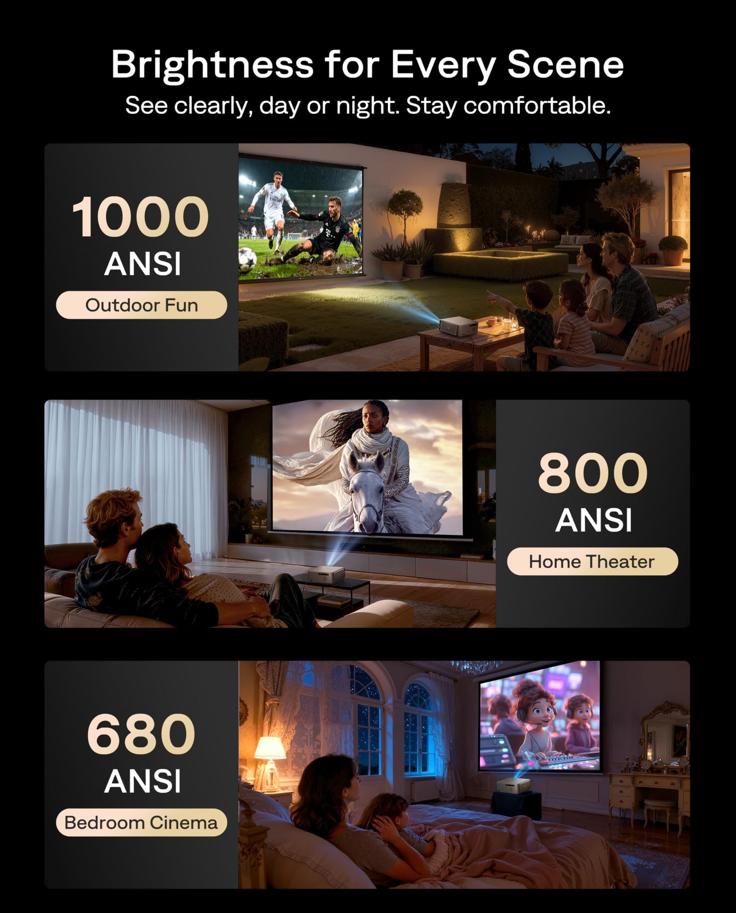 Aurzen EAZZE D1 MAX Upgraded Google TV Smart Projector 4K Supported, Ultra-Bright 1000 ANSI Lumens, MEMC Tech, Fully Automatics, 20W DoIby Audio, Home Theater Movie Projector with WiFi and Bluetooth