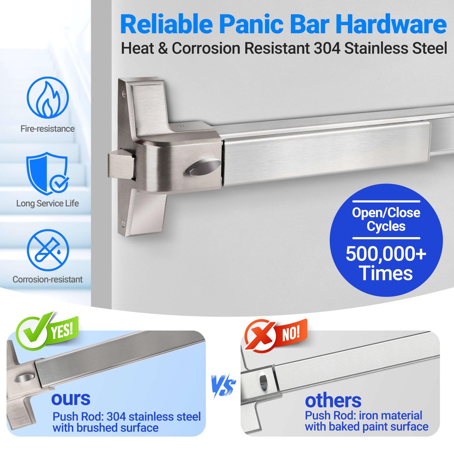 Polar Tangro Commercial Door Push Panic Bar, 31’’ Exit Alarm Device Panic Bars with Exterior Lever Handle, Stainless Steel Panic Bars with 3 Keys for Emergency Exit, Suitable for Metal, Wood Doors