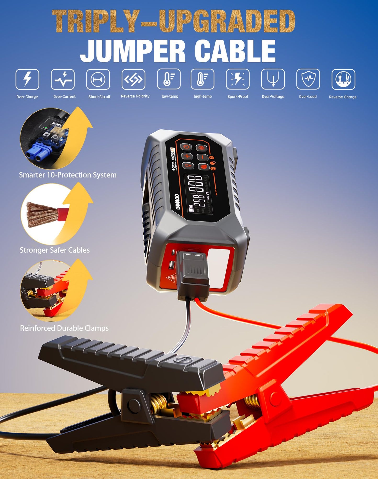 GOOLOO A7 Jump Starter with Air Compressor, 6000A &160PSI 12V Car Battery Jumper Starter Portable Booster Pack, 12-in-1 Jump Box (All Gas & 10L Disel) with Tire Inflator & Air Pump(Inflate& Deflate)