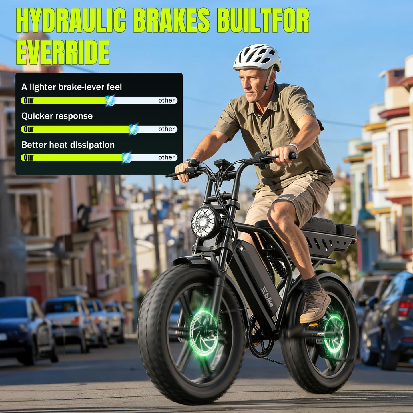TST Electric Bike for Adults, 1500W Peak Motor Ebike with 48V 15Ah Built-in Battery, 60 Miles Range 28 MPH Upgraded Electric Bike, 20" All-Terrain Fat Tire E Bike