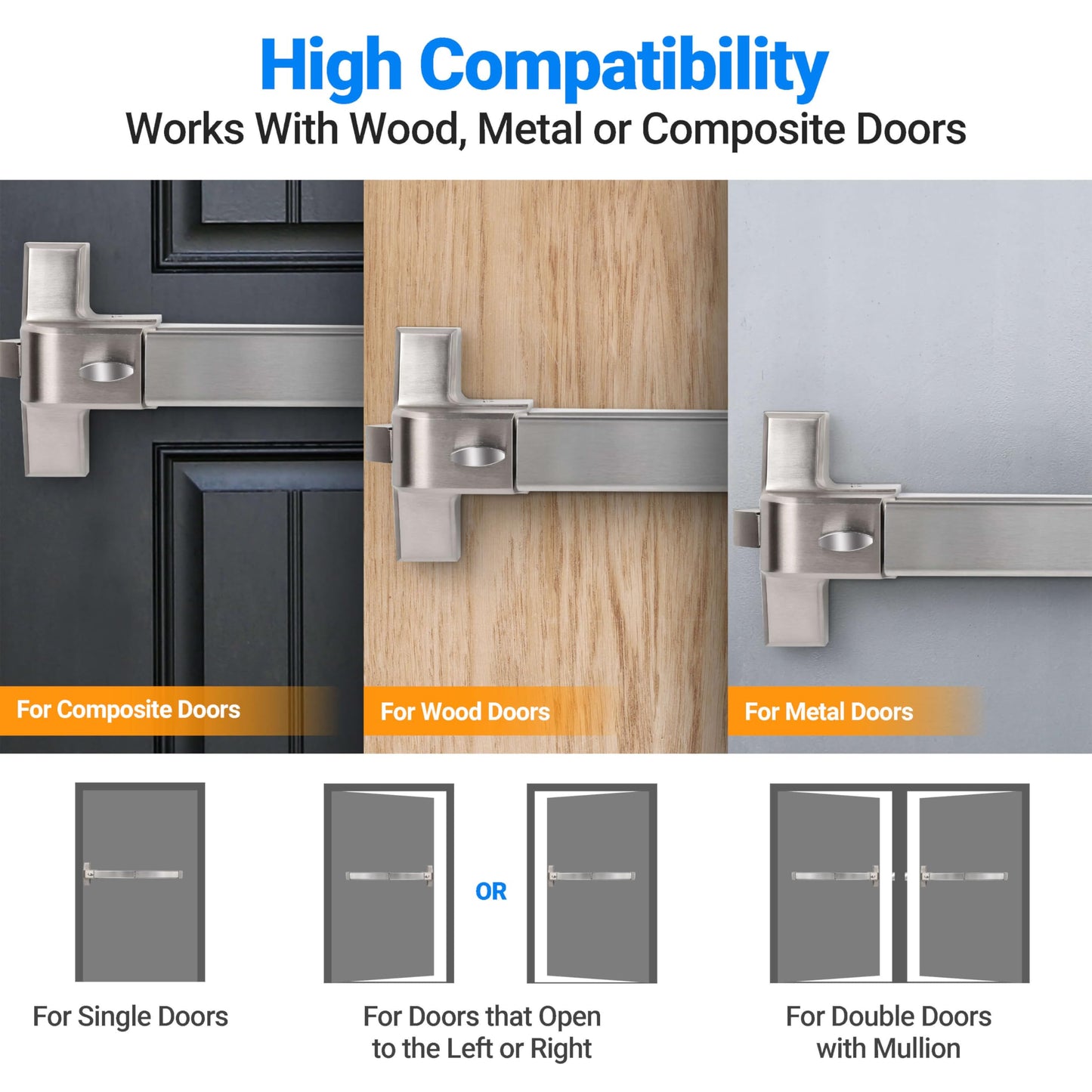 Polar Tangro Commercial Door Push Panic Bar, 31’’ Exit Alarm Device Panic Bars with Exterior Lever Handle, Stainless Steel Panic Bars with 3 Keys for Emergency Exit, Suitable for Metal, Wood Doors